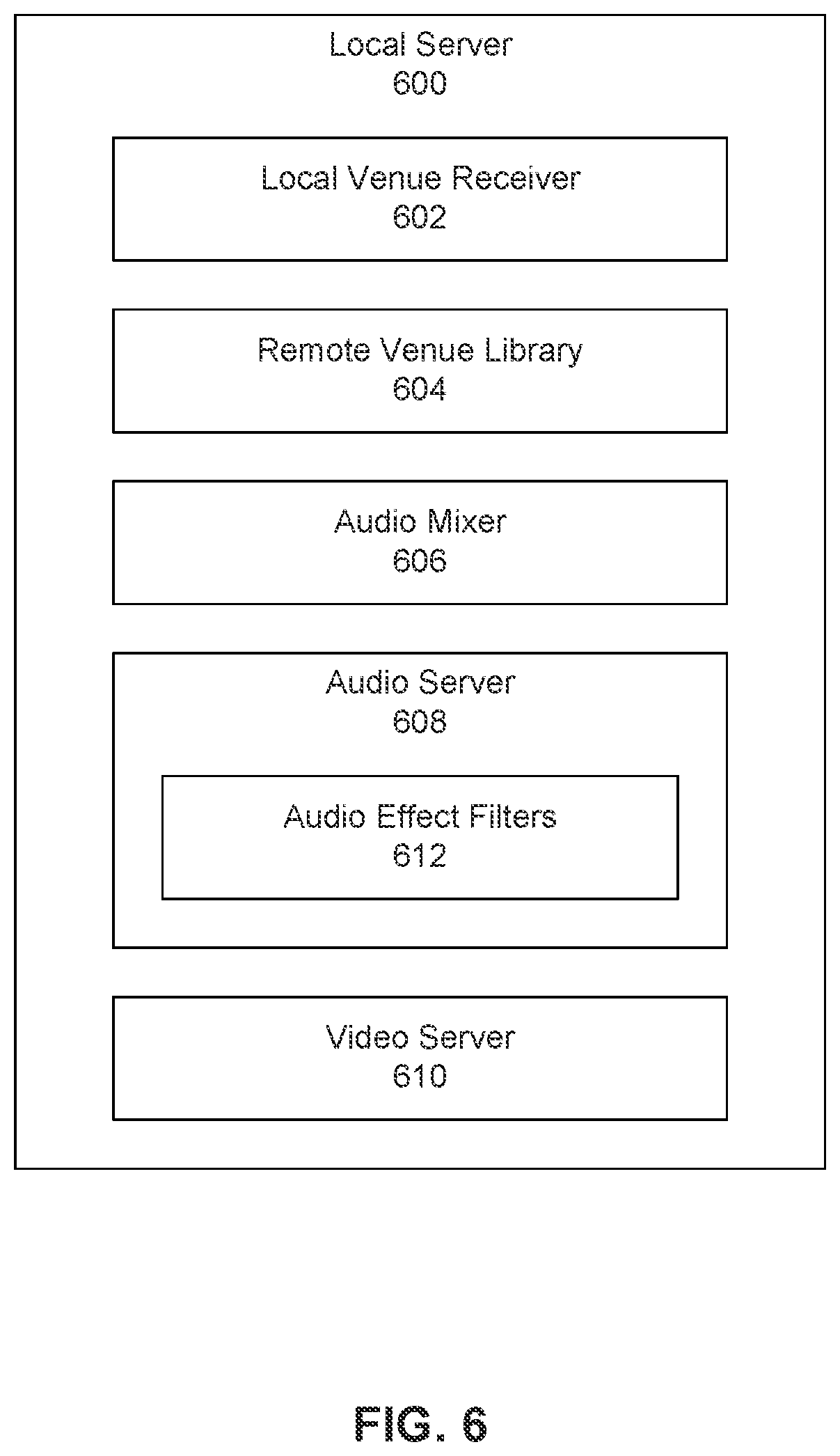 Patent US12101623 Figure 8 – Synthesizing audio of a venue