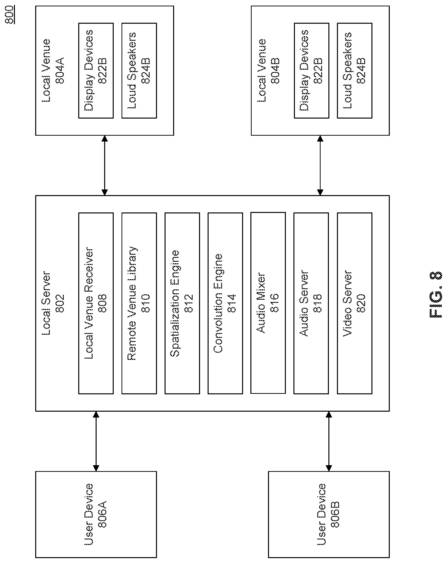 Patent US12101623 Figure 10 – Synthesizing audio of a venue