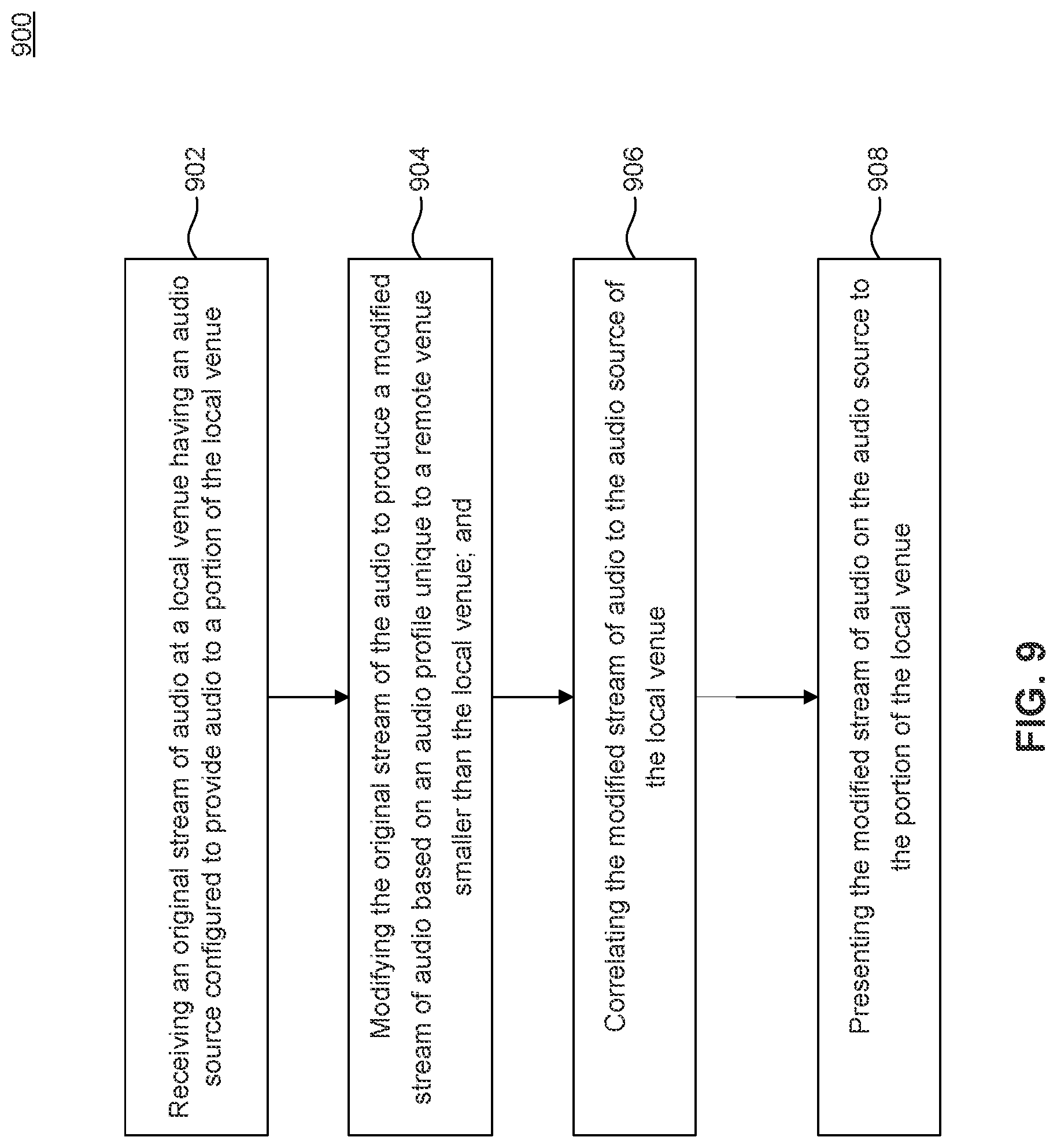 Patent US12101623 Figure 11 – Synthesizing audio of a venue