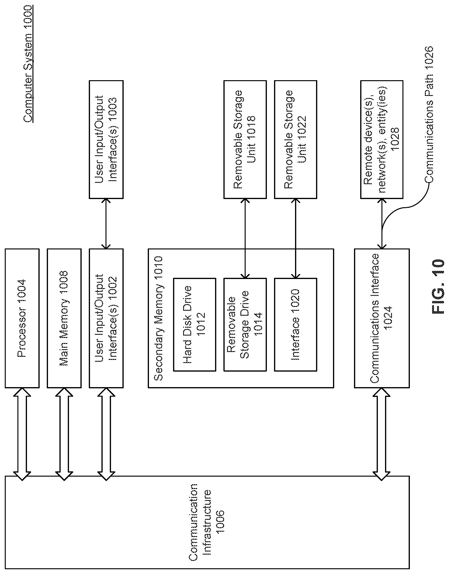 Patent US12101623 Figure 12 – Synthesizing audio of a venue