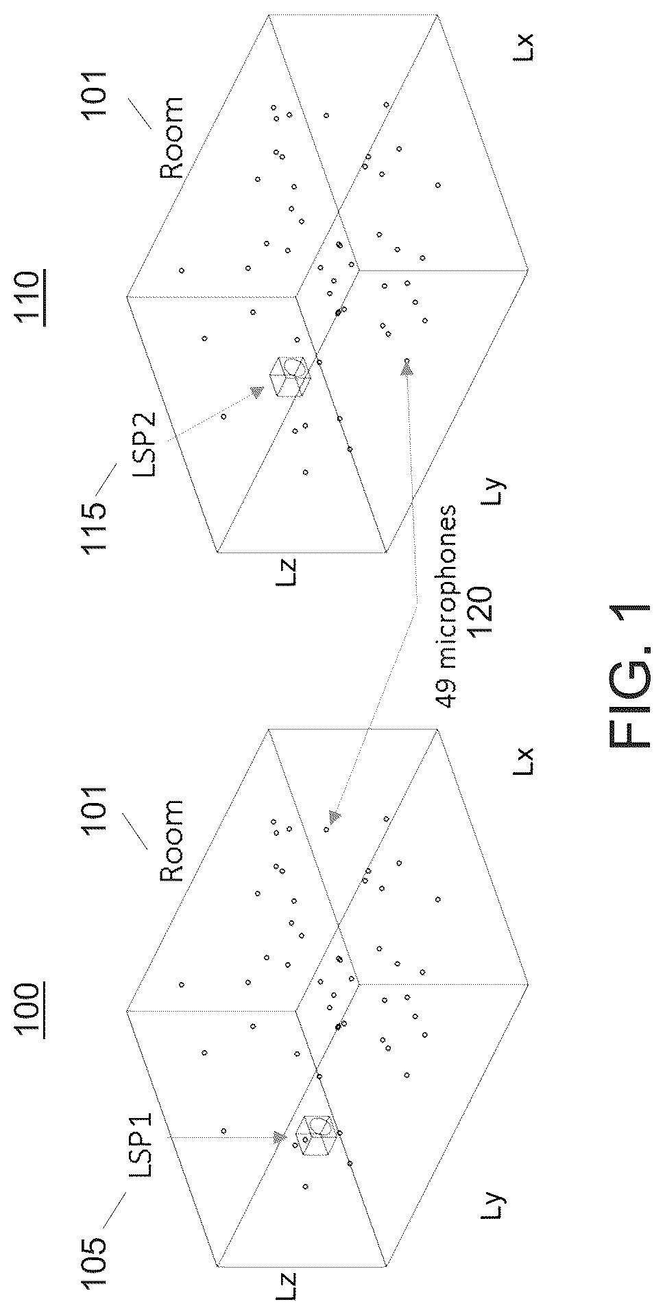 Patent US12101624 Figure 1 – Automatic loudspeaker room equalization based on sound field estimation with artificial intelligence models