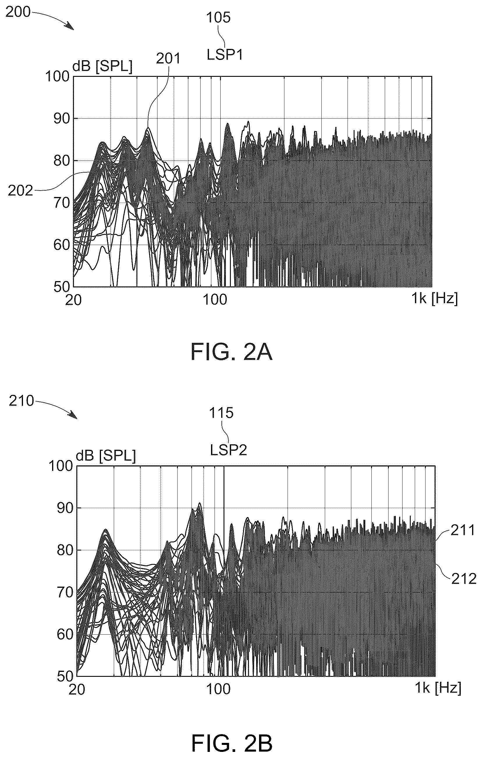Patent US12101624 Figure 2 – Automatic loudspeaker room equalization based on sound field estimation with artificial intelligence models
