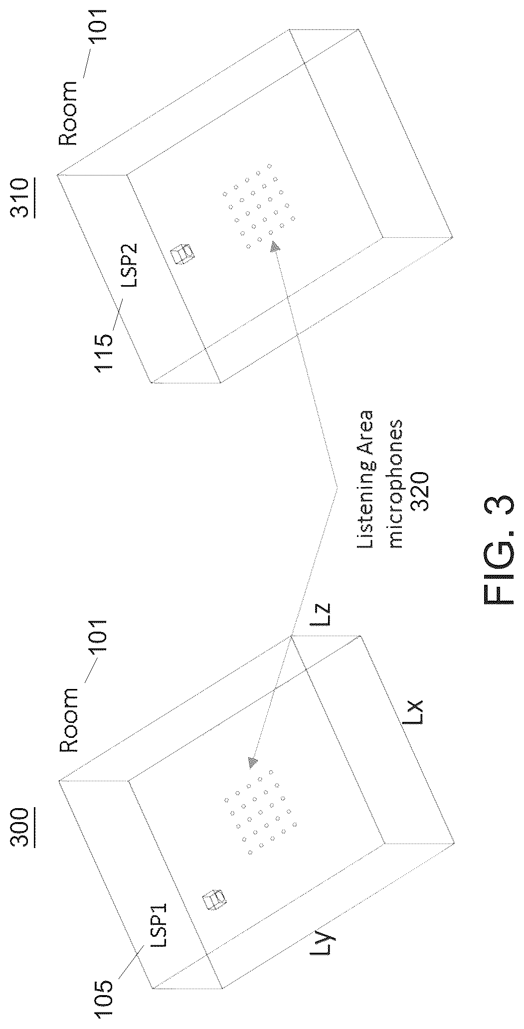 Patent US12101624 Figure 3 – Automatic loudspeaker room equalization based on sound field estimation with artificial intelligence models