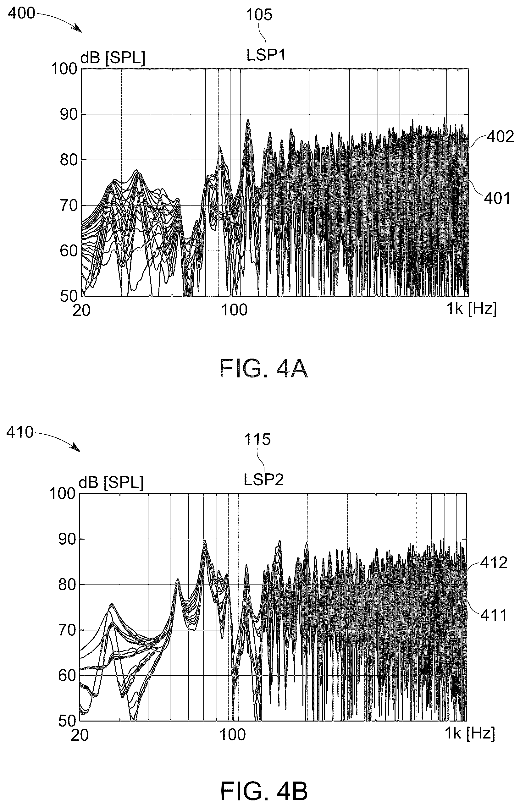 Patent US12101624 Figure 4 – Automatic loudspeaker room equalization based on sound field estimation with artificial intelligence models
