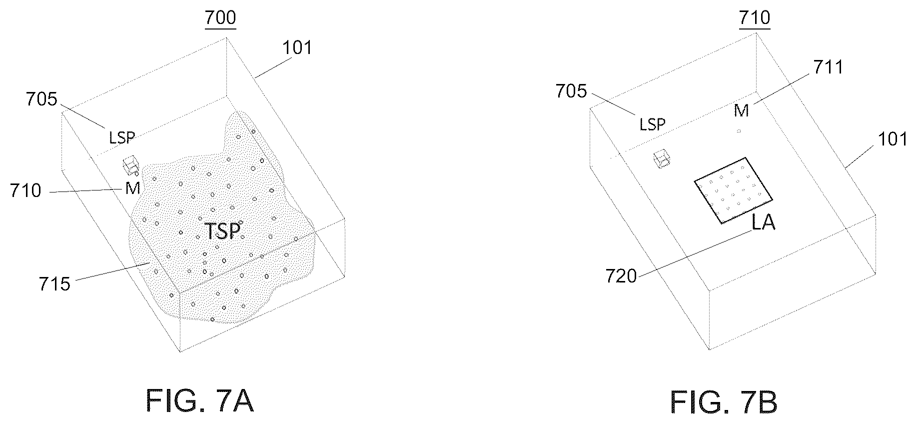 Patent US12101624 Figure 7 – Automatic loudspeaker room equalization based on sound field estimation with artificial intelligence models