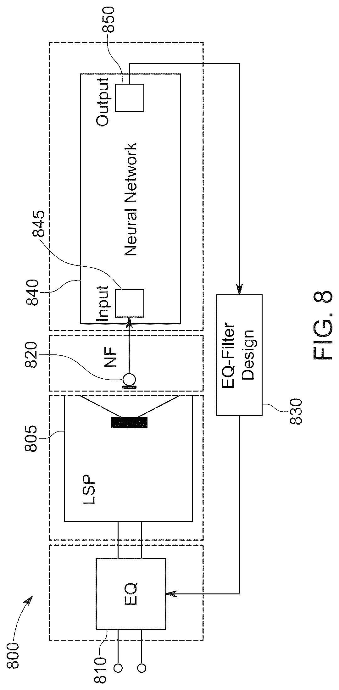 Patent US12101624 Figure 8 – Automatic loudspeaker room equalization based on sound field estimation with artificial intelligence models