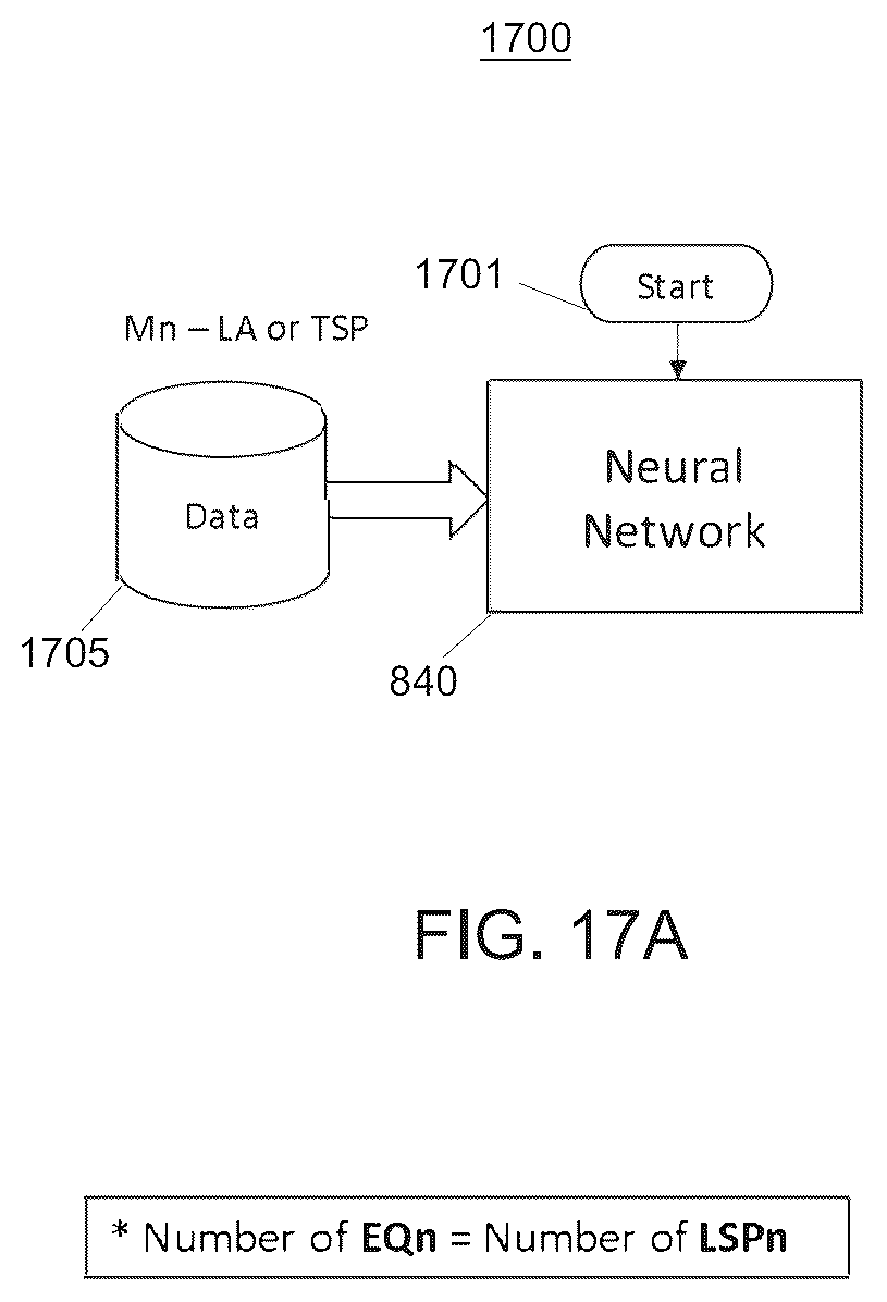 Patent US12101624 Figure 18 – Automatic loudspeaker room equalization based on sound field estimation with artificial intelligence models