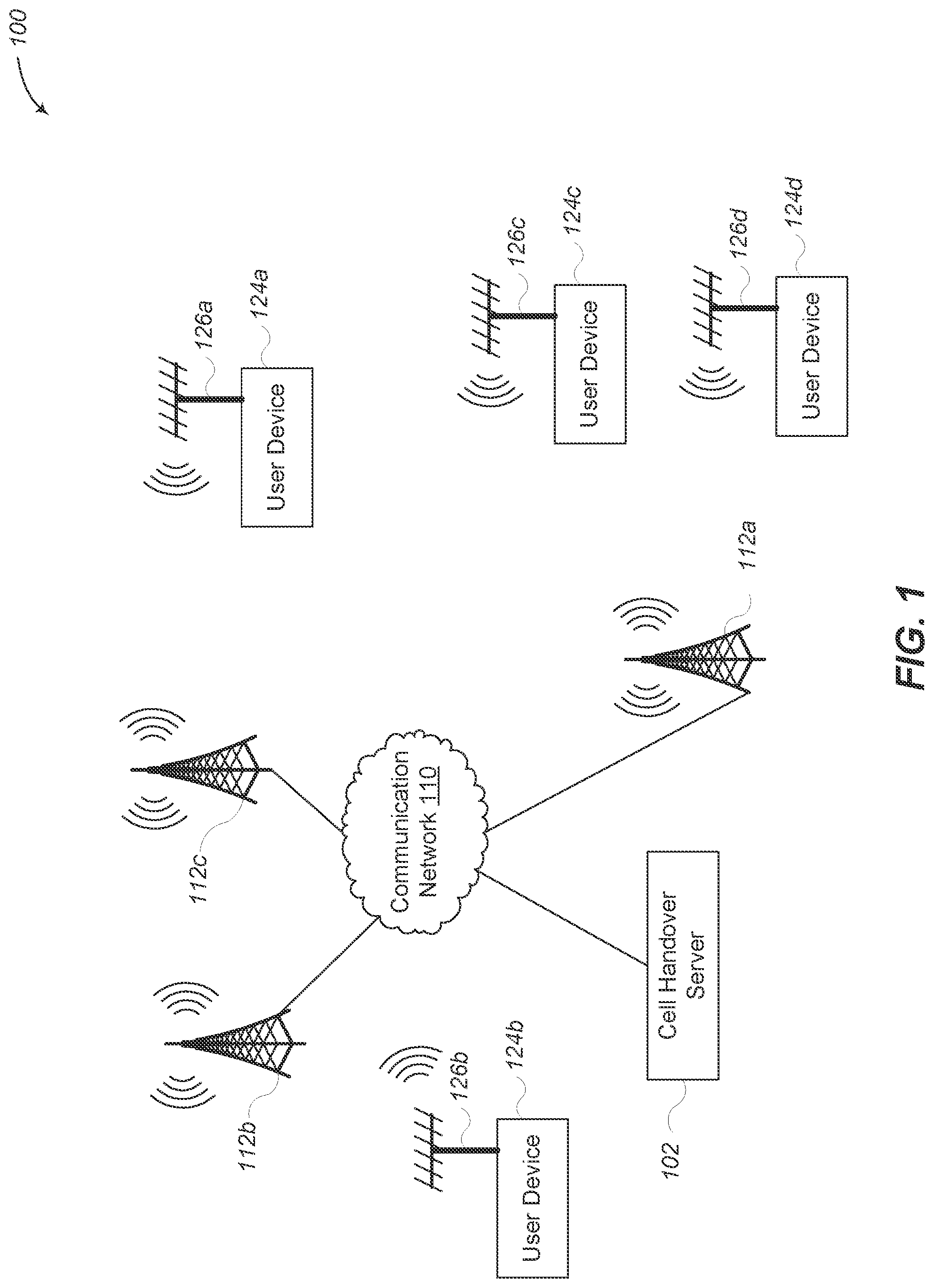 Patent US12101625 Figure 1 – Selective handover of cellular device based on network slicing