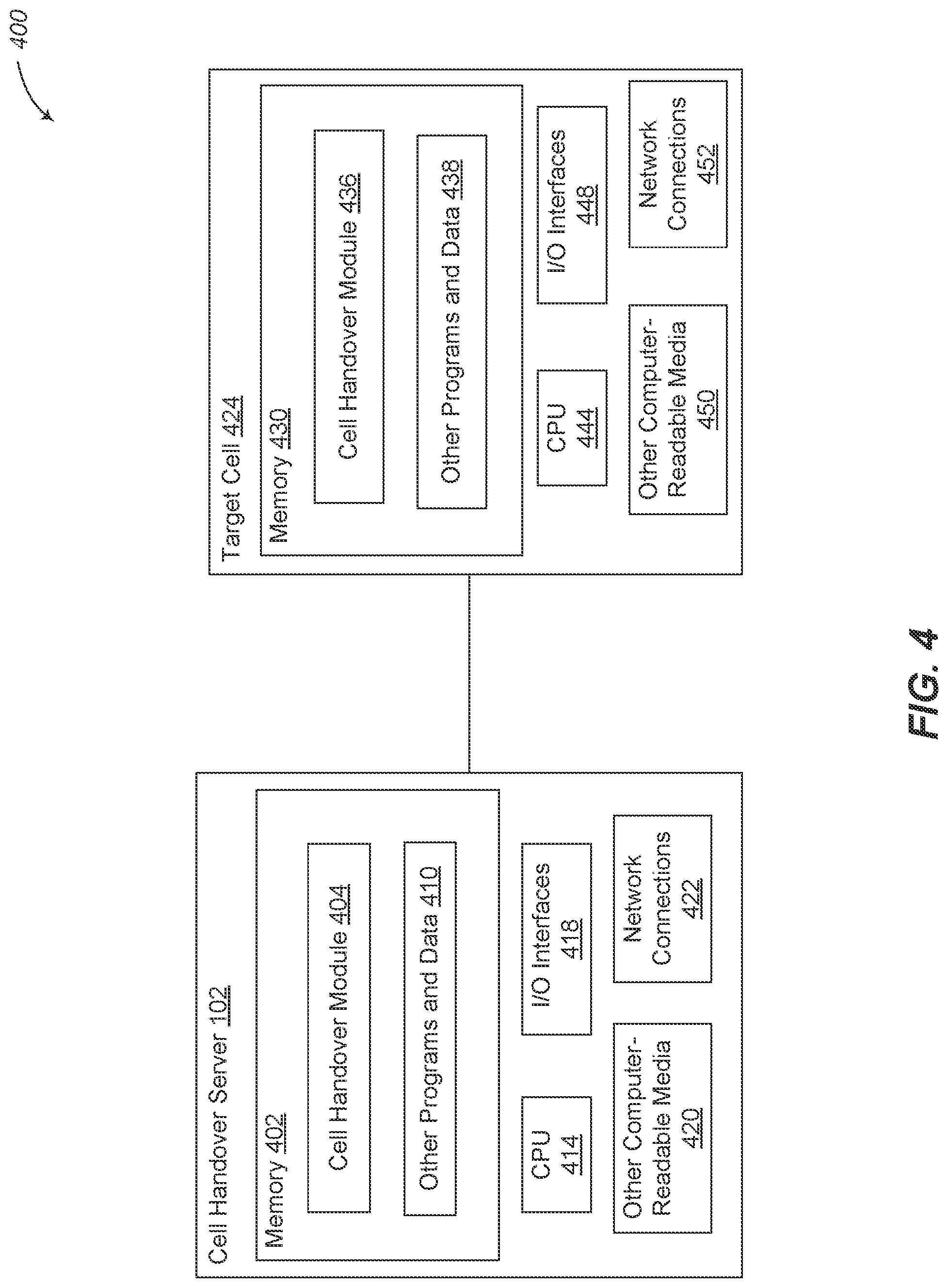Patent US12101625 Figure 4 – Selective handover of cellular device based on network slicing