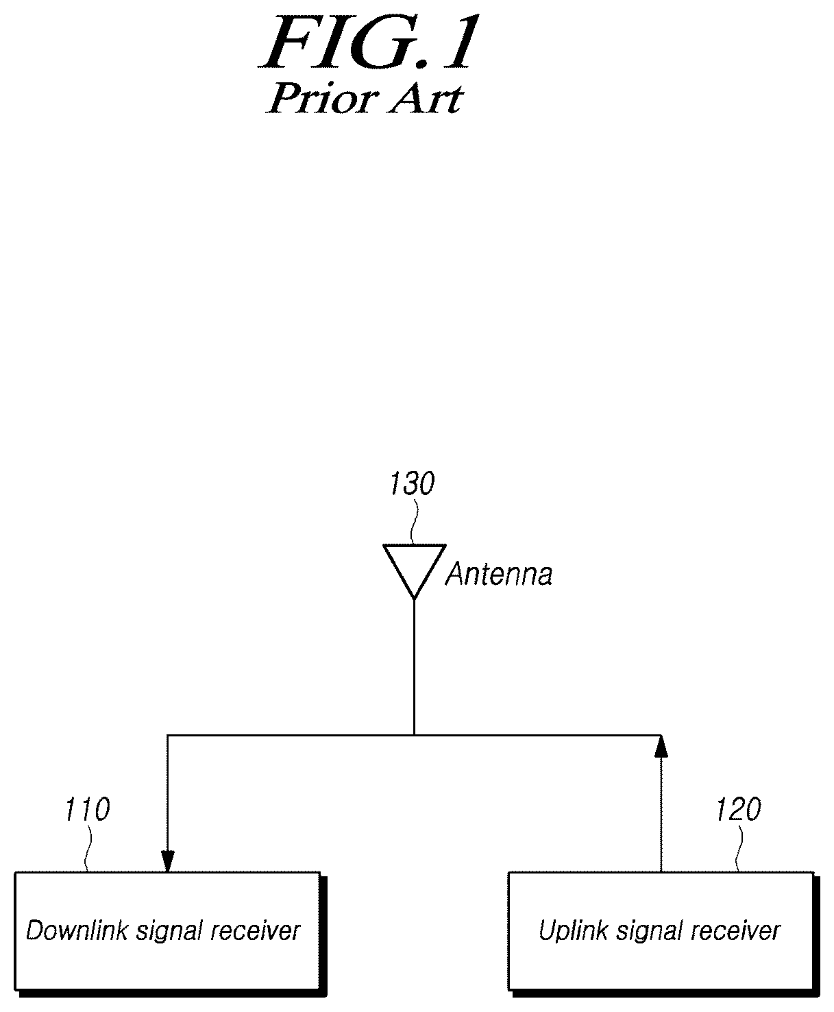 Patent US12101626 Figure 1 – Control information reception device and method, signal measurement devices, and location measurement server and method