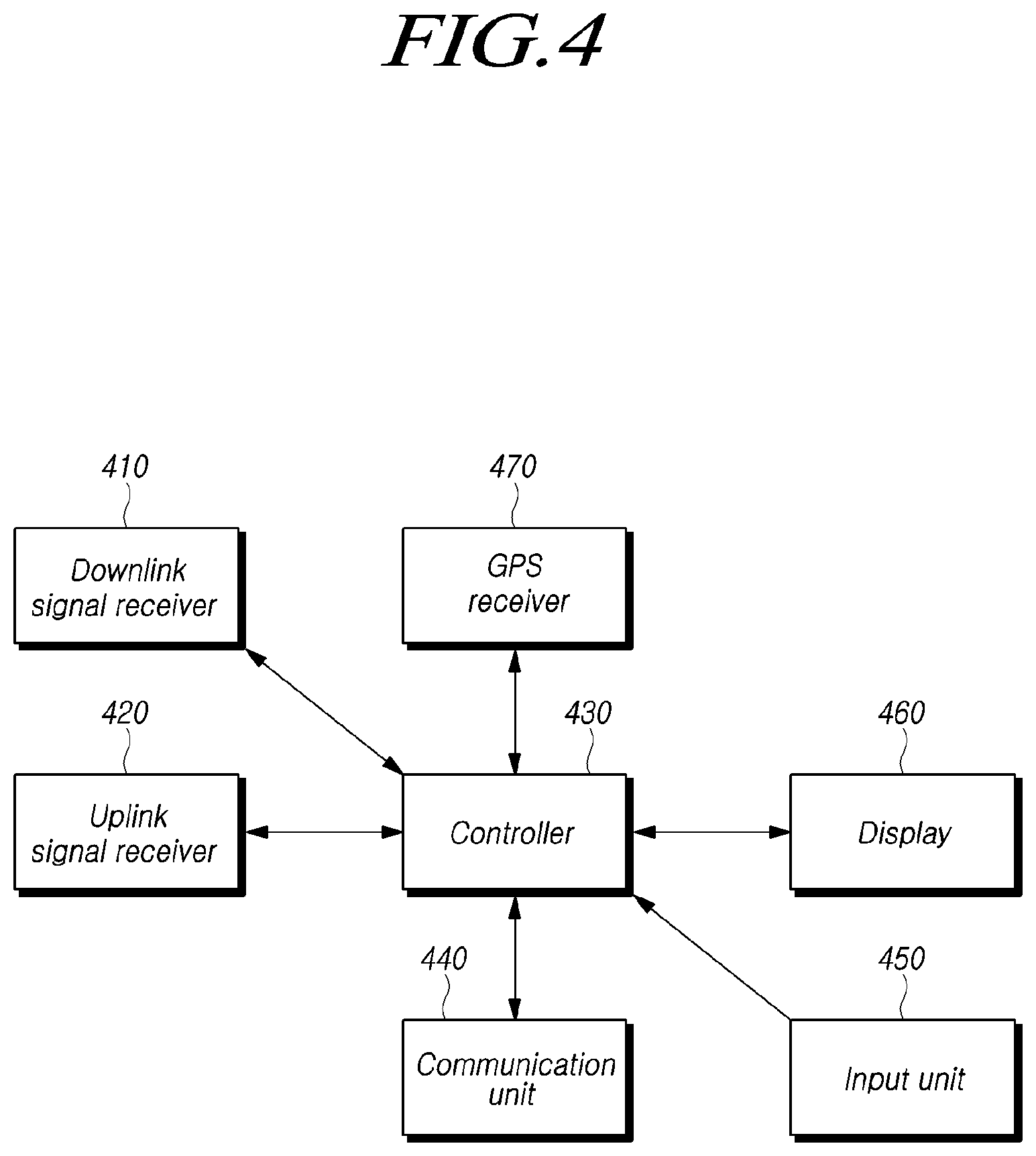 Patent US12101626 Figure 4 – Control information reception device and method, signal measurement devices, and location measurement server and method
