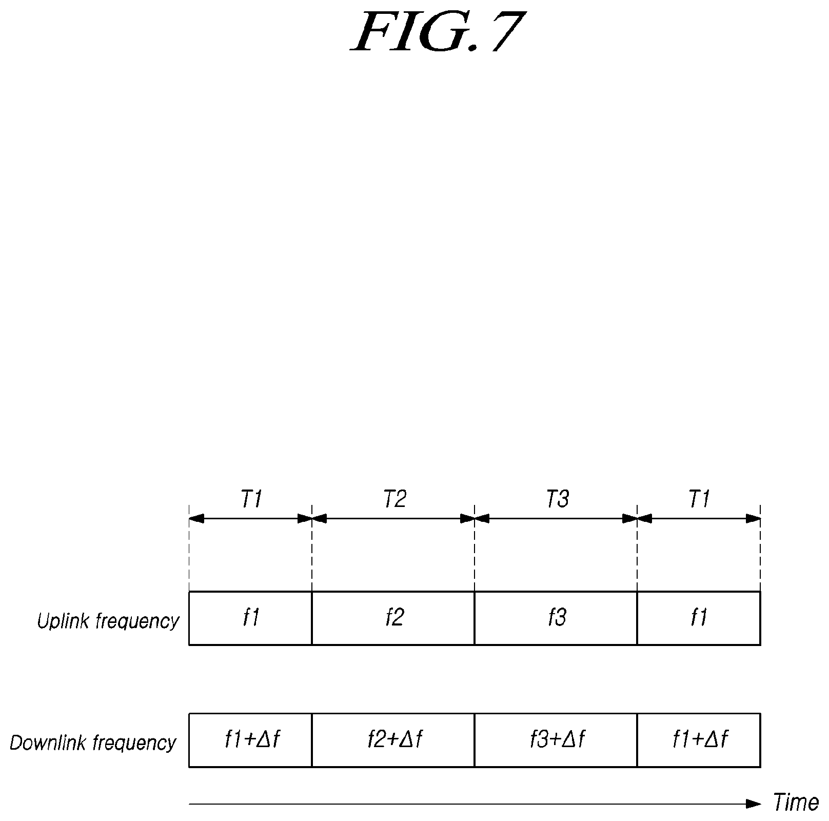 Patent US12101626 Figure 7 – Control information reception device and method, signal measurement devices, and location measurement server and method