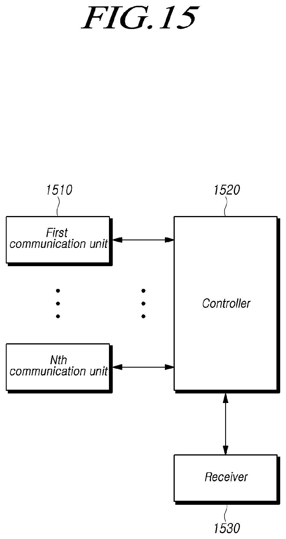 Patent US12101626 Figure 15 – Control information reception device and method, signal measurement devices, and location measurement server and method