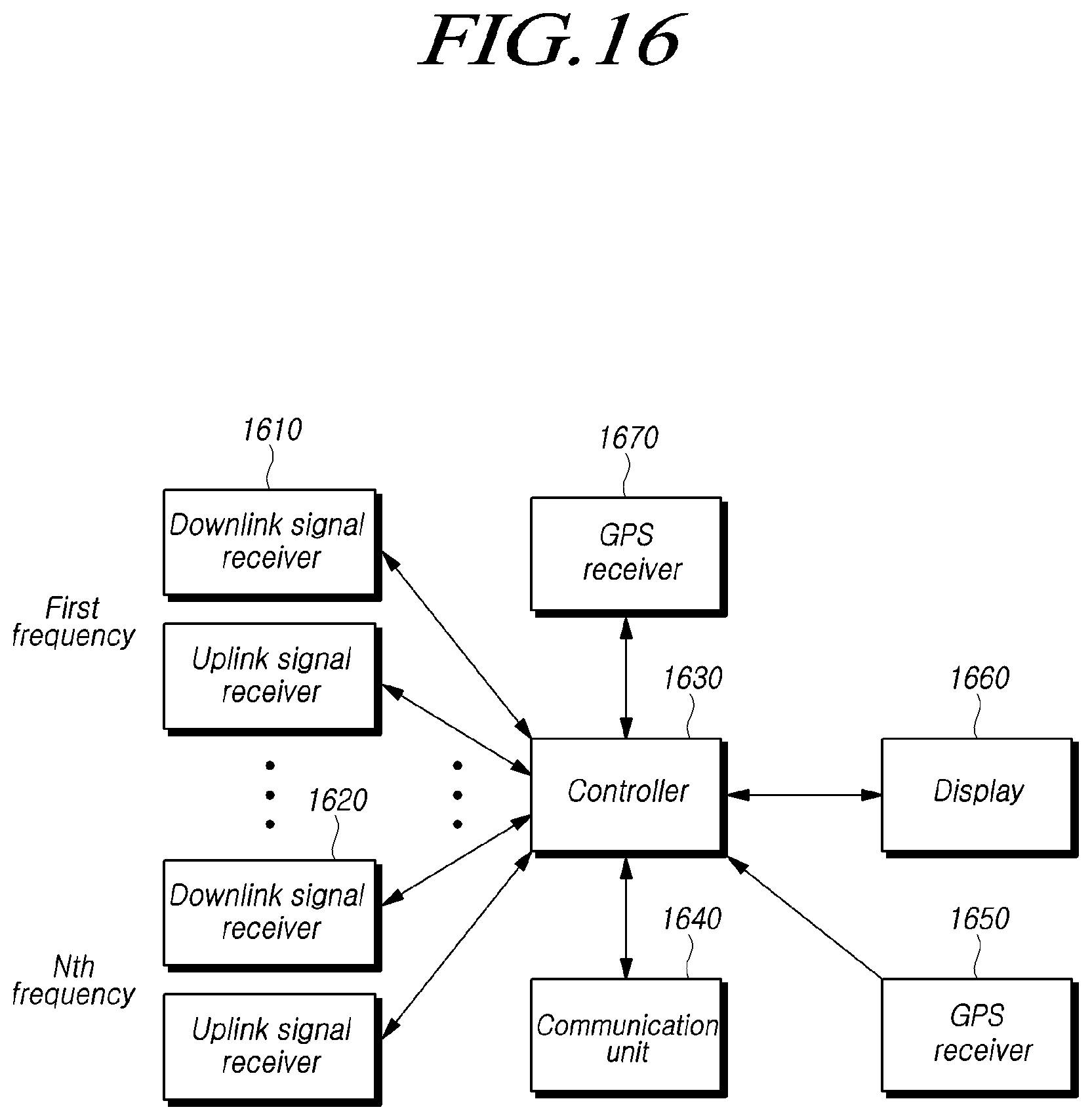 Patent US12101626 Figure 16 – Control information reception device and method, signal measurement devices, and location measurement server and method