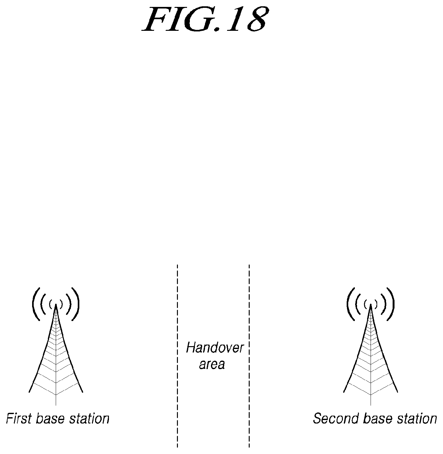 Patent US12101626 Figure 18 – Control information reception device and method, signal measurement devices, and location measurement server and method