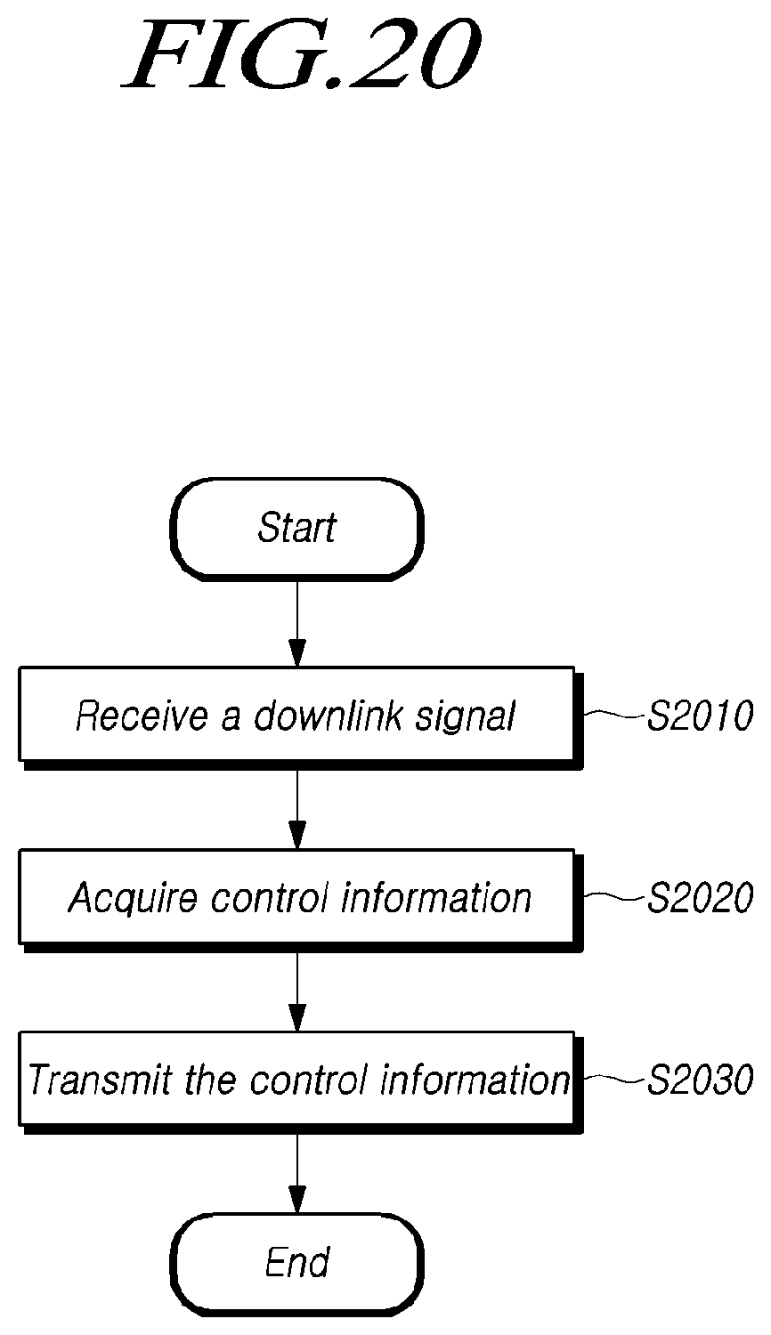 Patent US12101626 Figure 20 – Control information reception device and method, signal measurement devices, and location measurement server and method