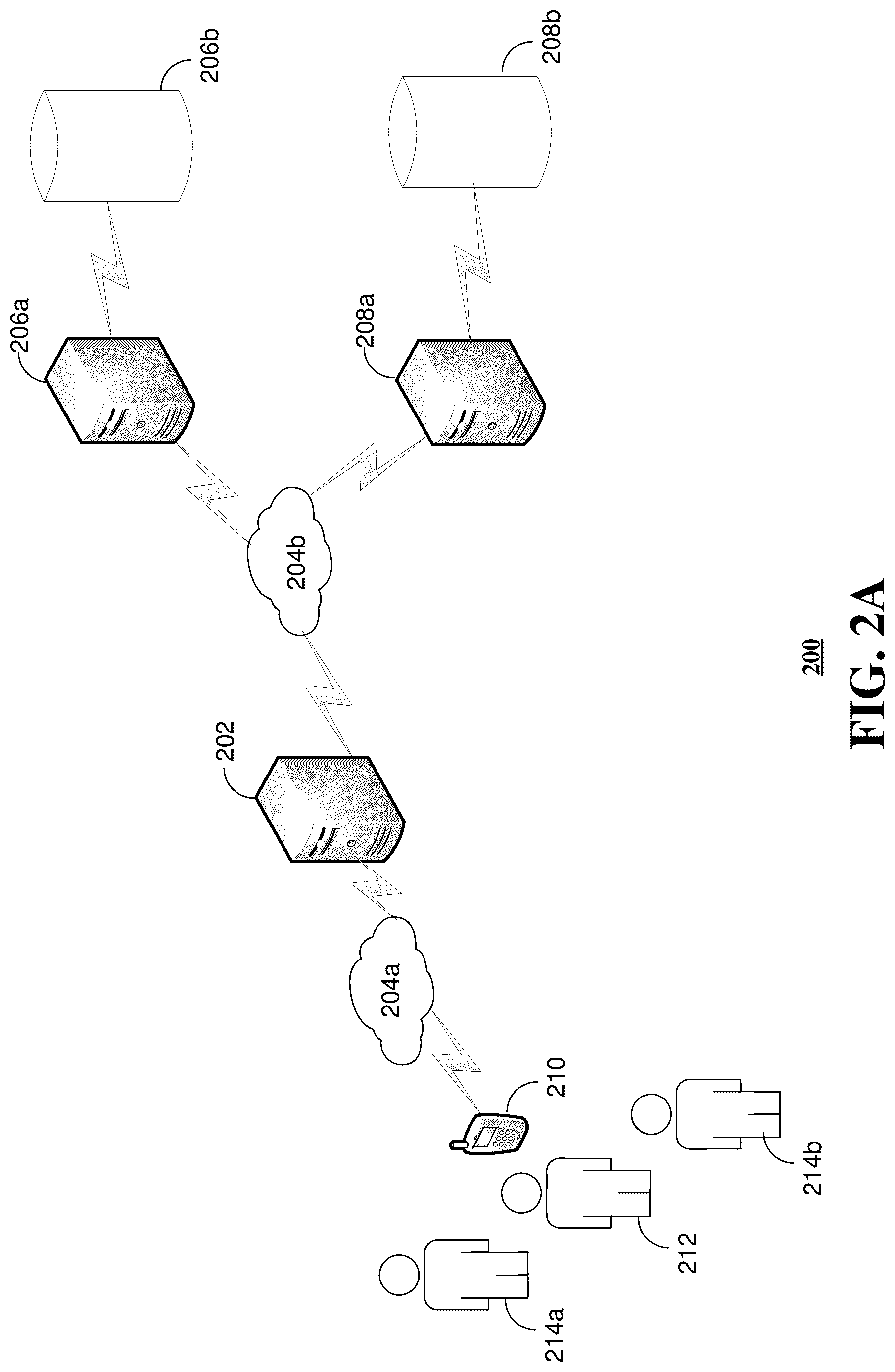 Patent US12101627 Figure 2 – Methods, systems, and devices for masking content to obfuscate an identity of a user of a mobile device