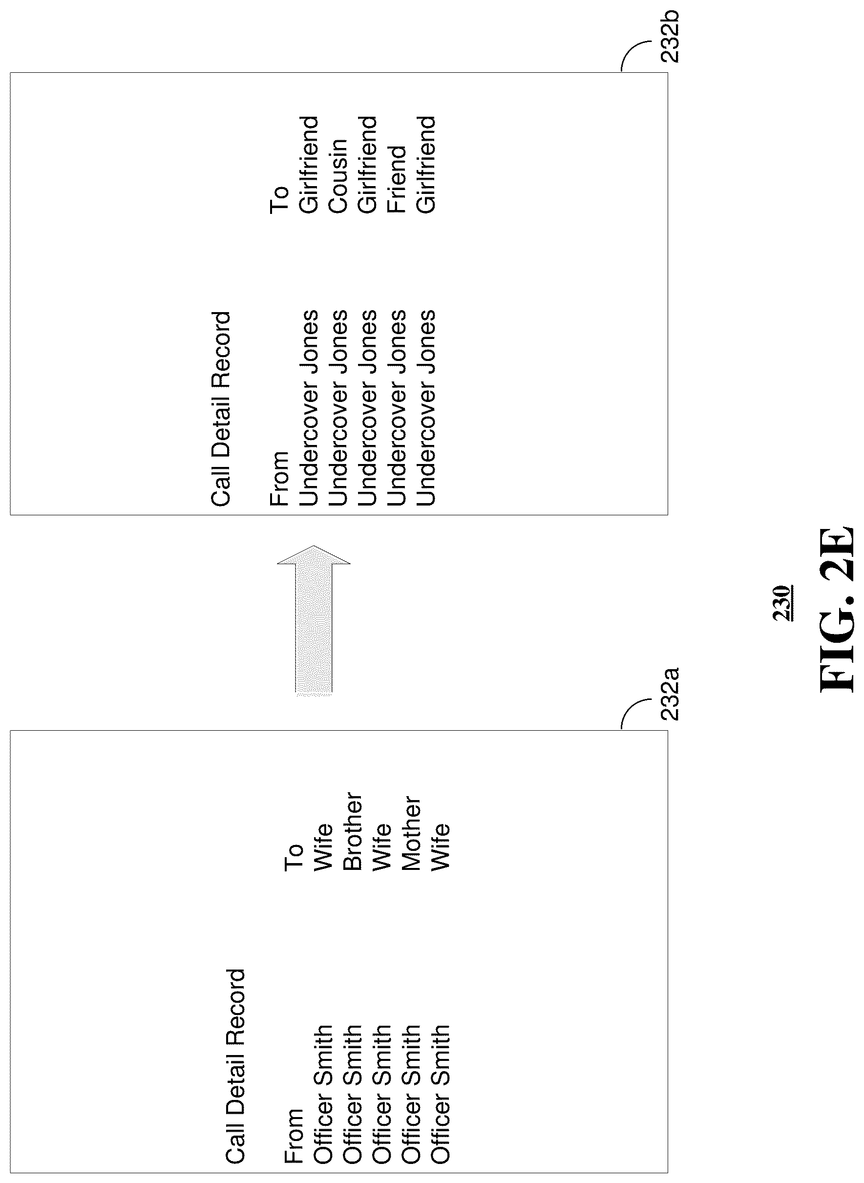 Patent US12101627 Figure 6 – Methods, systems, and devices for masking content to obfuscate an identity of a user of a mobile device