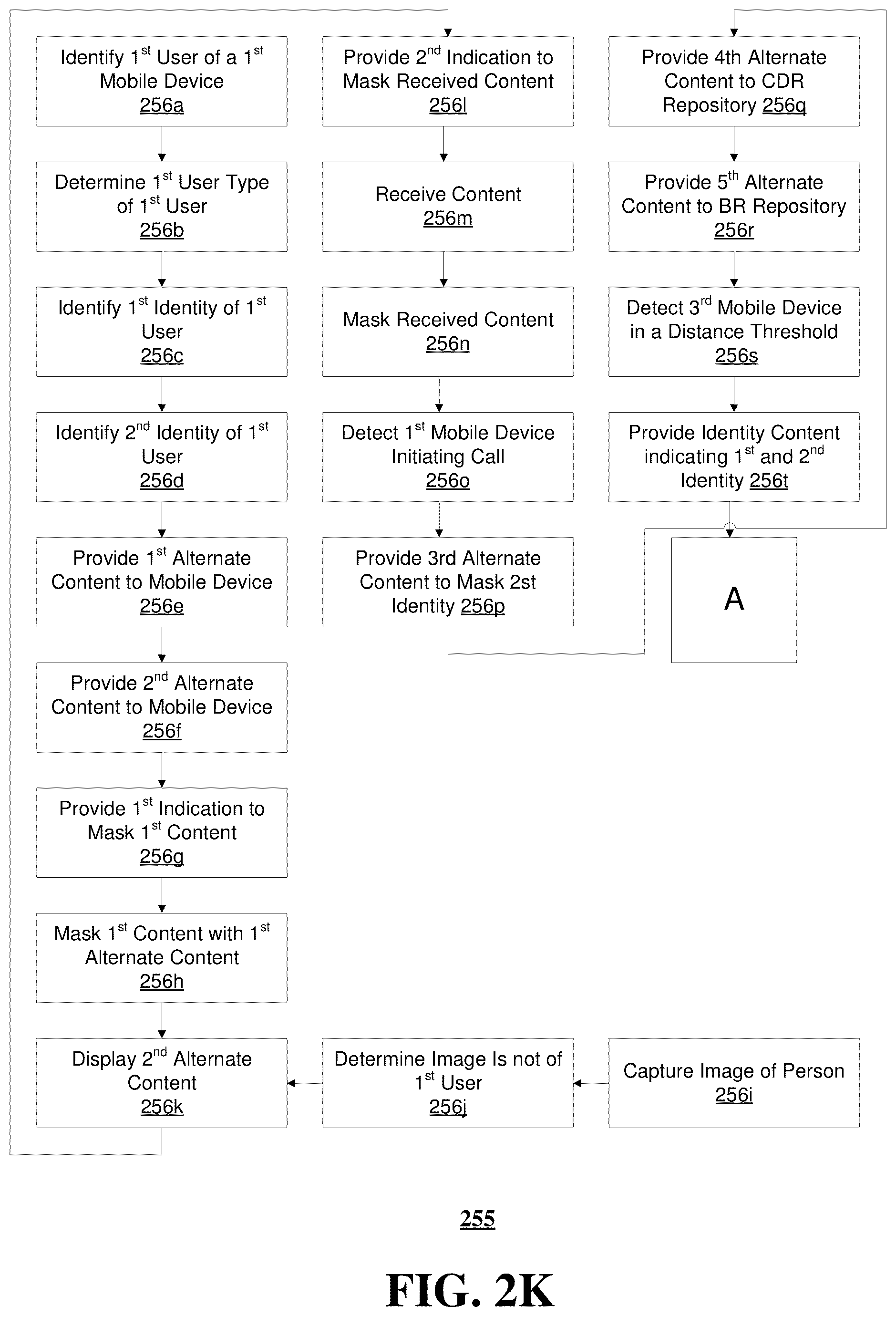 Patent US12101627 Figure 12 – Methods, systems, and devices for masking content to obfuscate an identity of a user of a mobile device