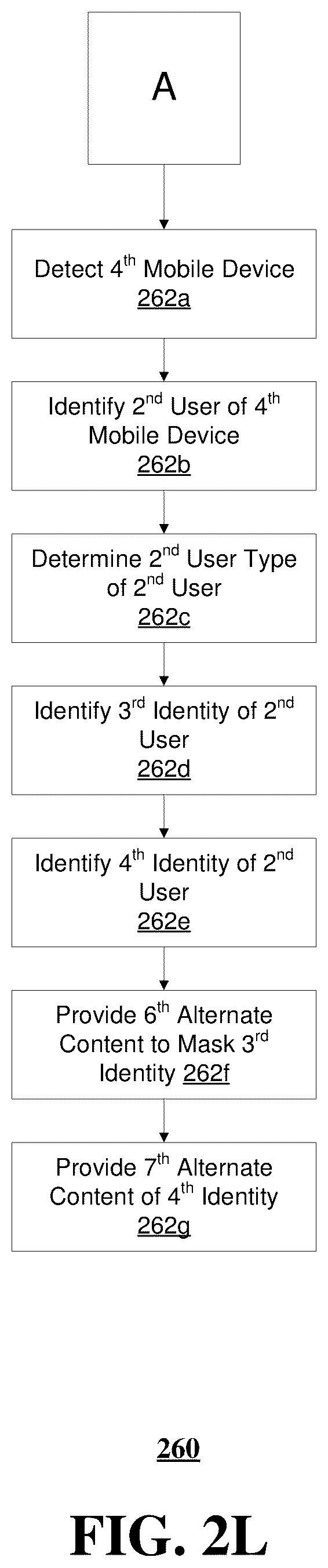 Patent US12101627 Figure 13 – Methods, systems, and devices for masking content to obfuscate an identity of a user of a mobile device