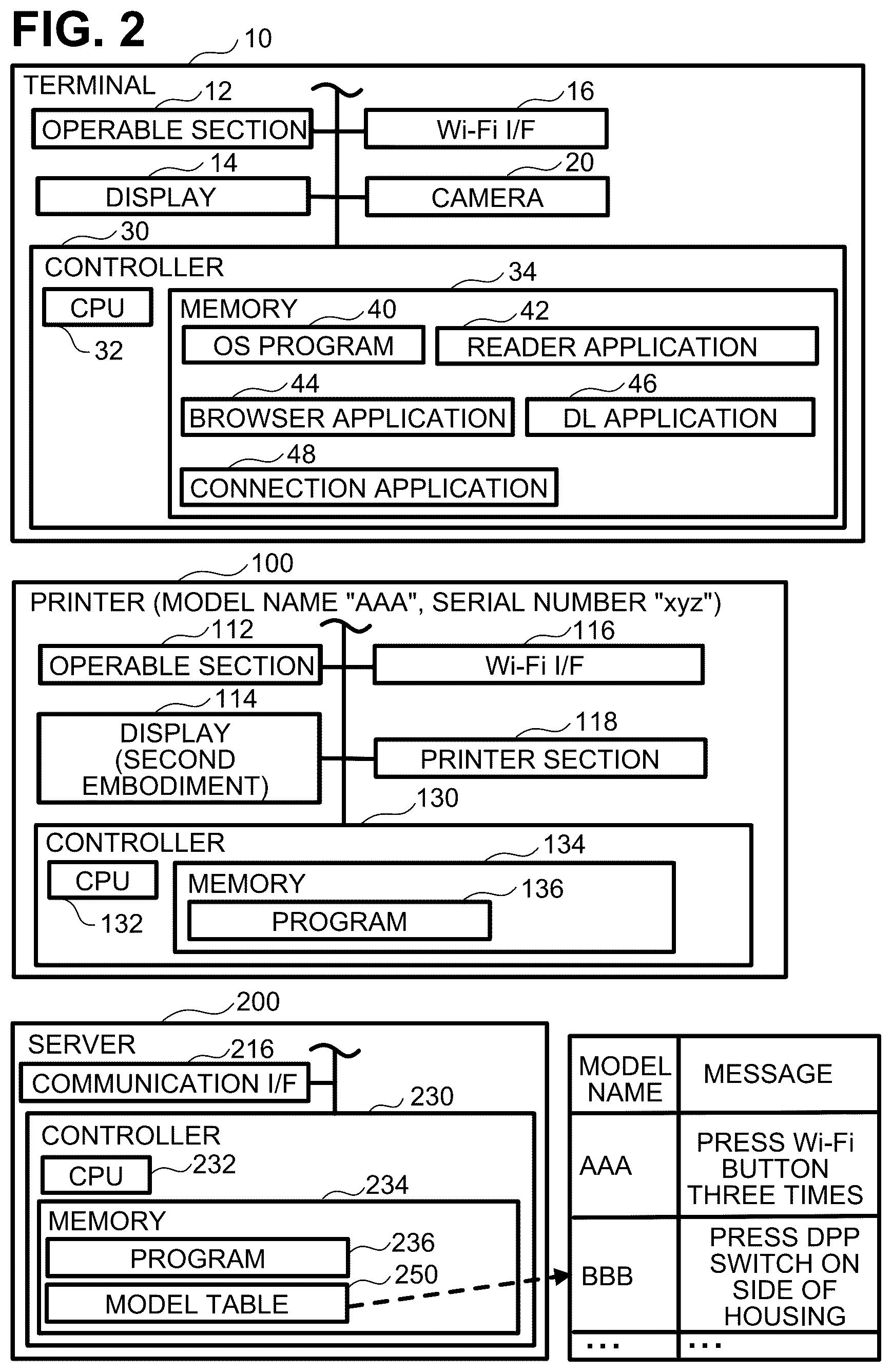 Patent US12101628 Figure 2 – Communication system, non-transitory computer-readable medium for terminal, and communication apparatus