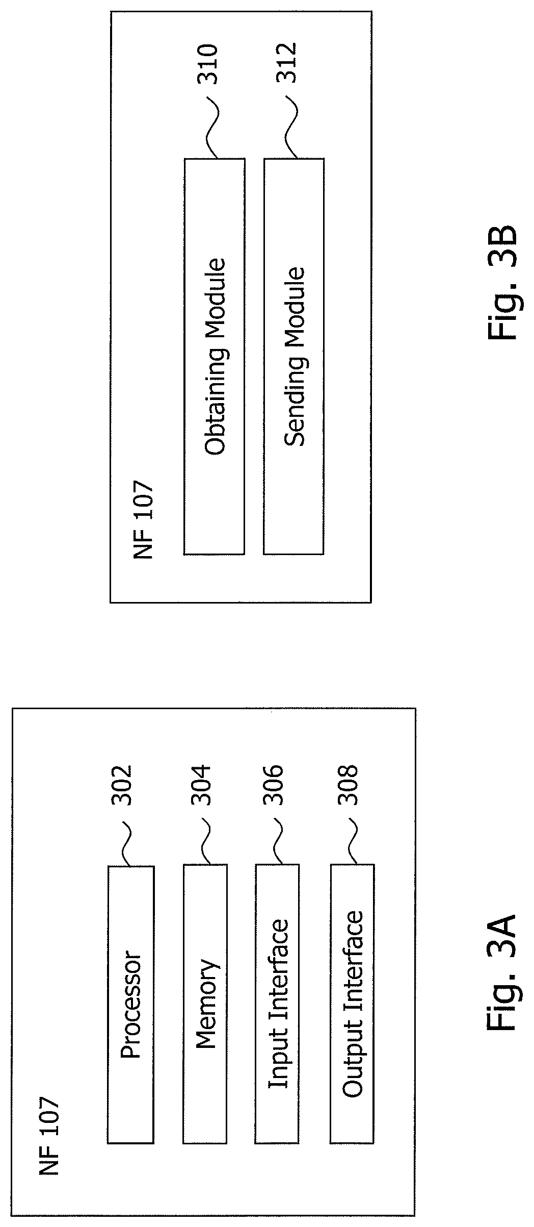 Patent US12101629 Figure 3 – Technique for certificate handling in a core network domain
