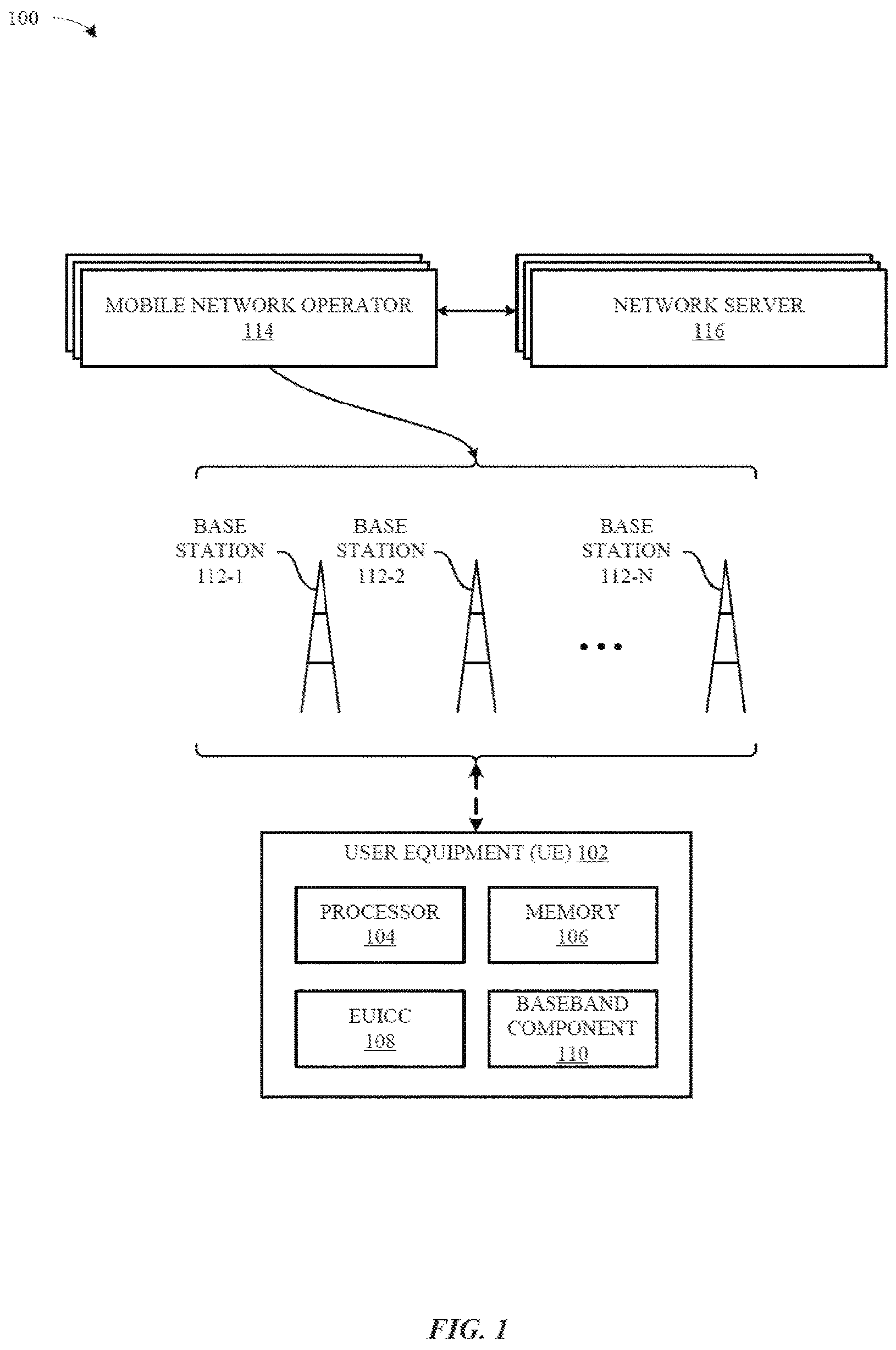 Patent US12101630 Figure 1 – Mobile device authentication without electronic subscriber identity module (eSIM) credentials