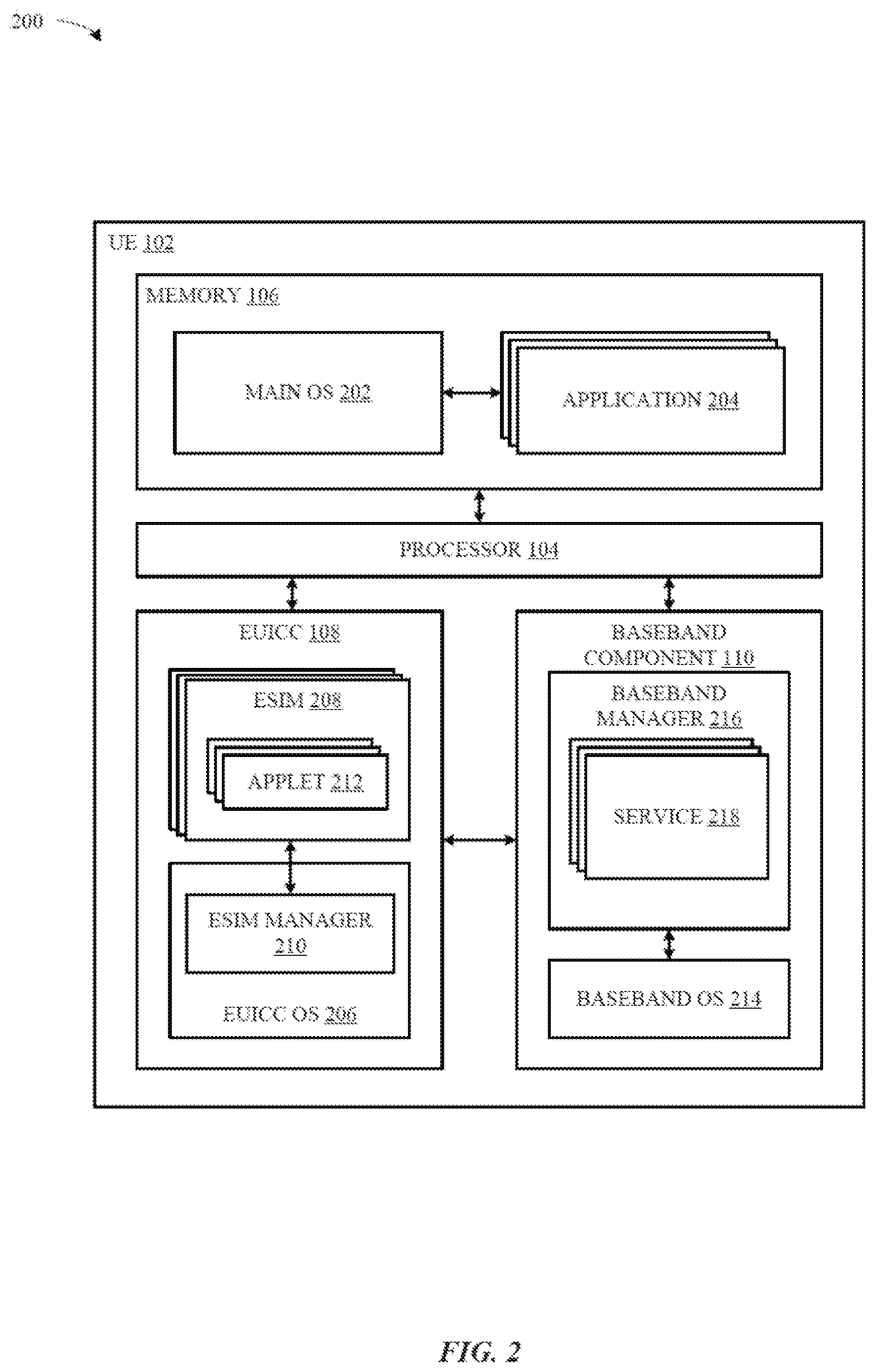 Patent US12101630 Figure 2 – Mobile device authentication without electronic subscriber identity module (eSIM) credentials