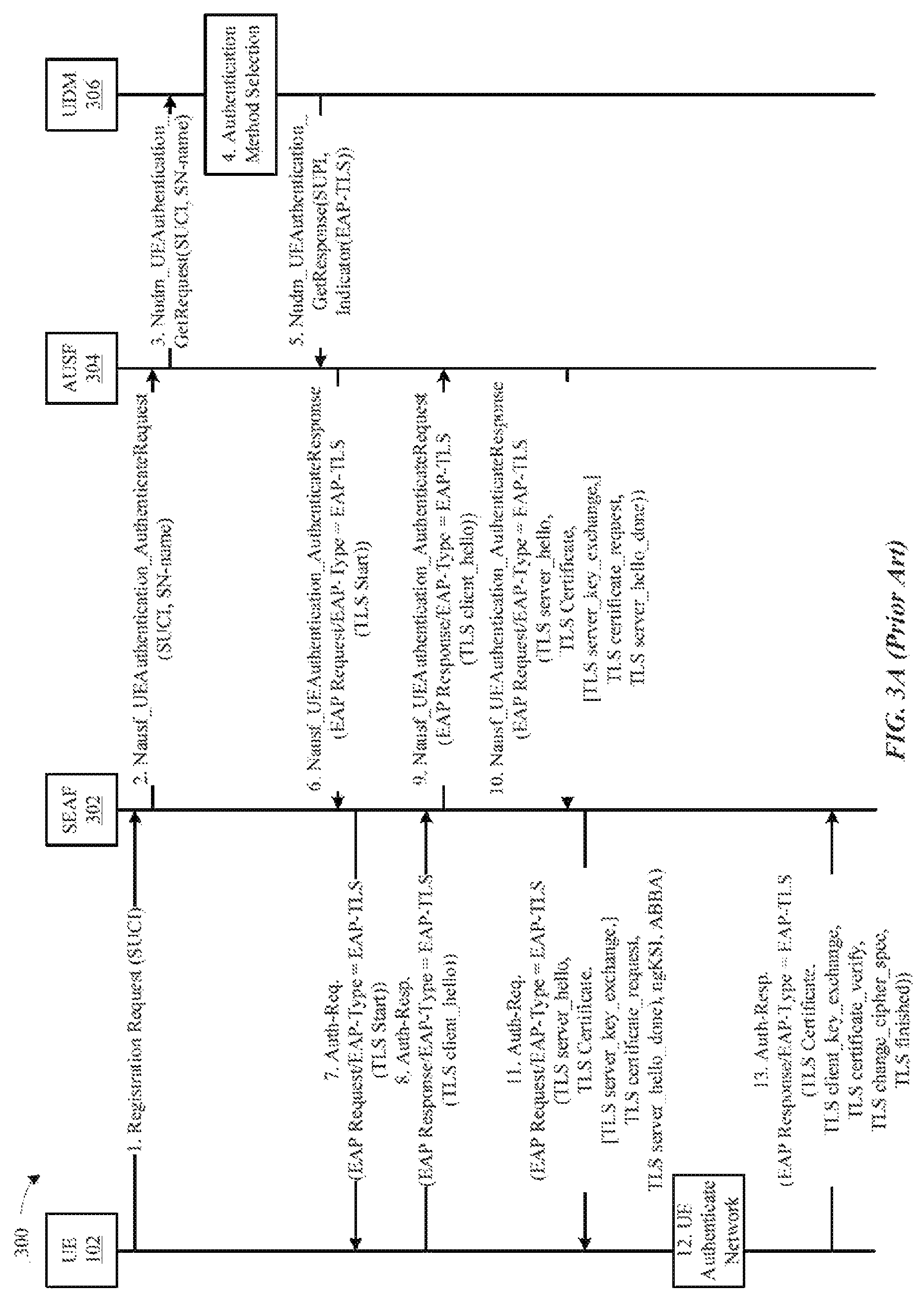 Patent US12101630 Figure 3 – Mobile device authentication without electronic subscriber identity module (eSIM) credentials
