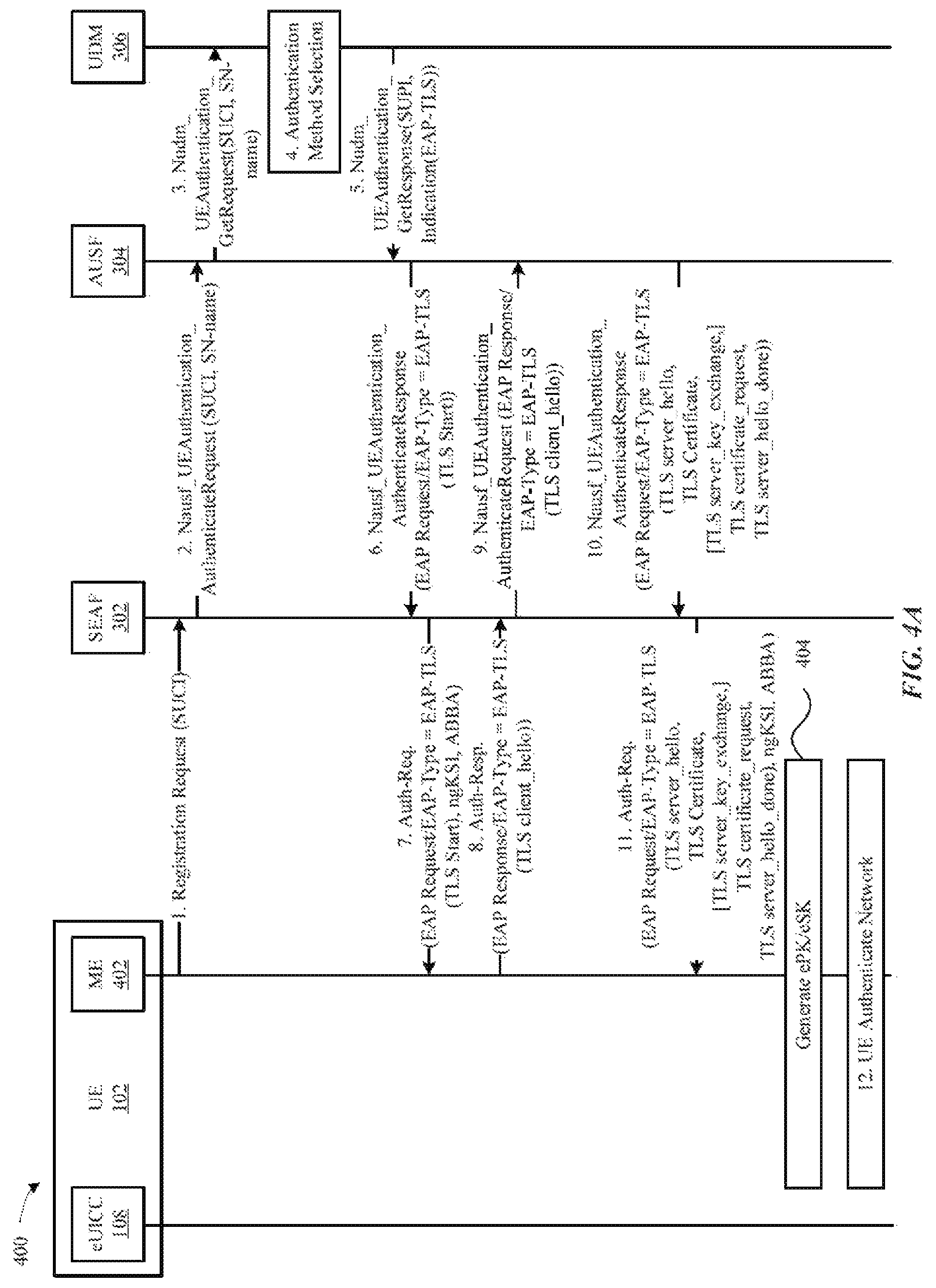 Patent US12101630 Figure 5 – Mobile device authentication without electronic subscriber identity module (eSIM) credentials
