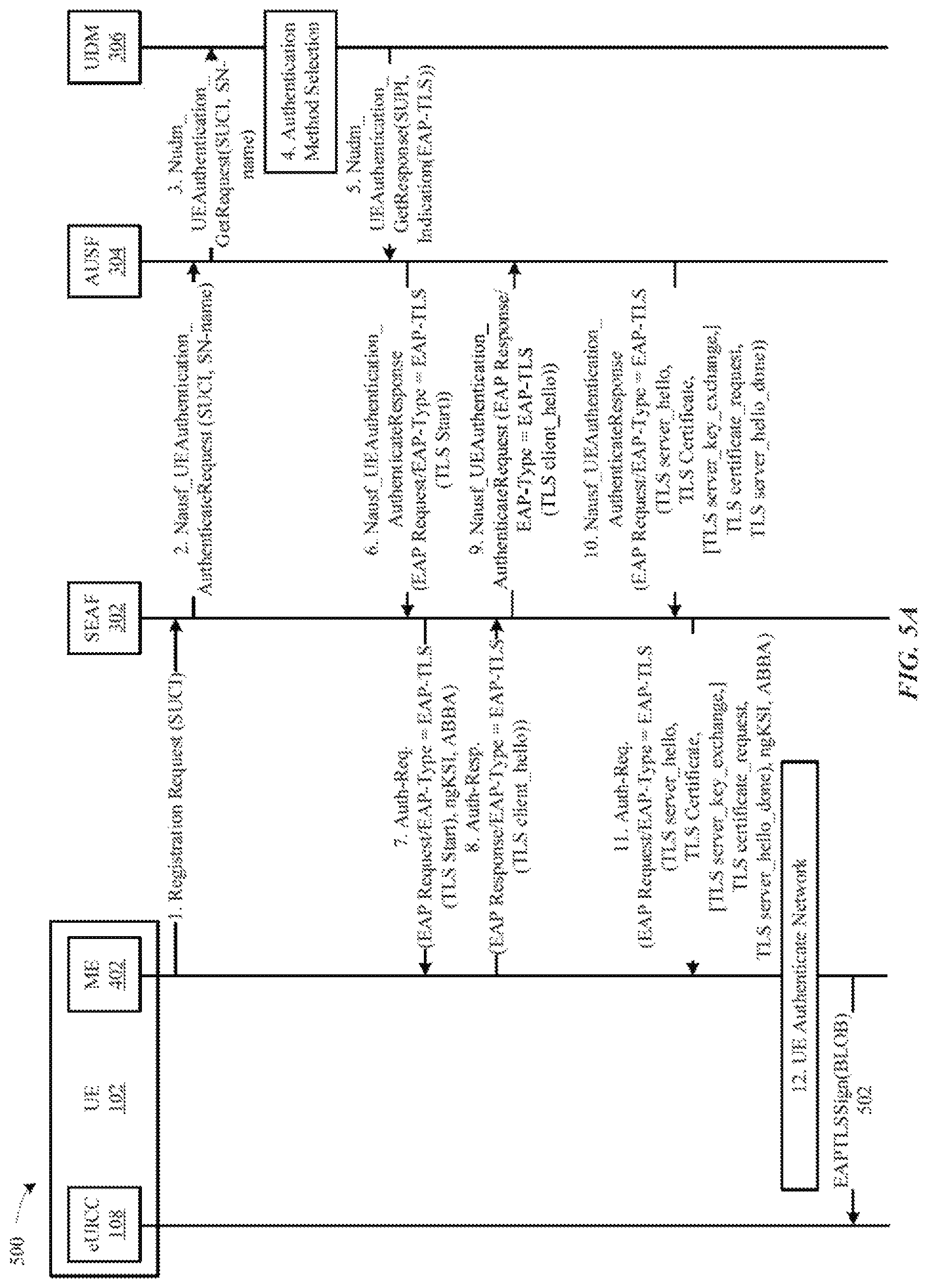 Patent US12101630 Figure 8 – Mobile device authentication without electronic subscriber identity module (eSIM) credentials