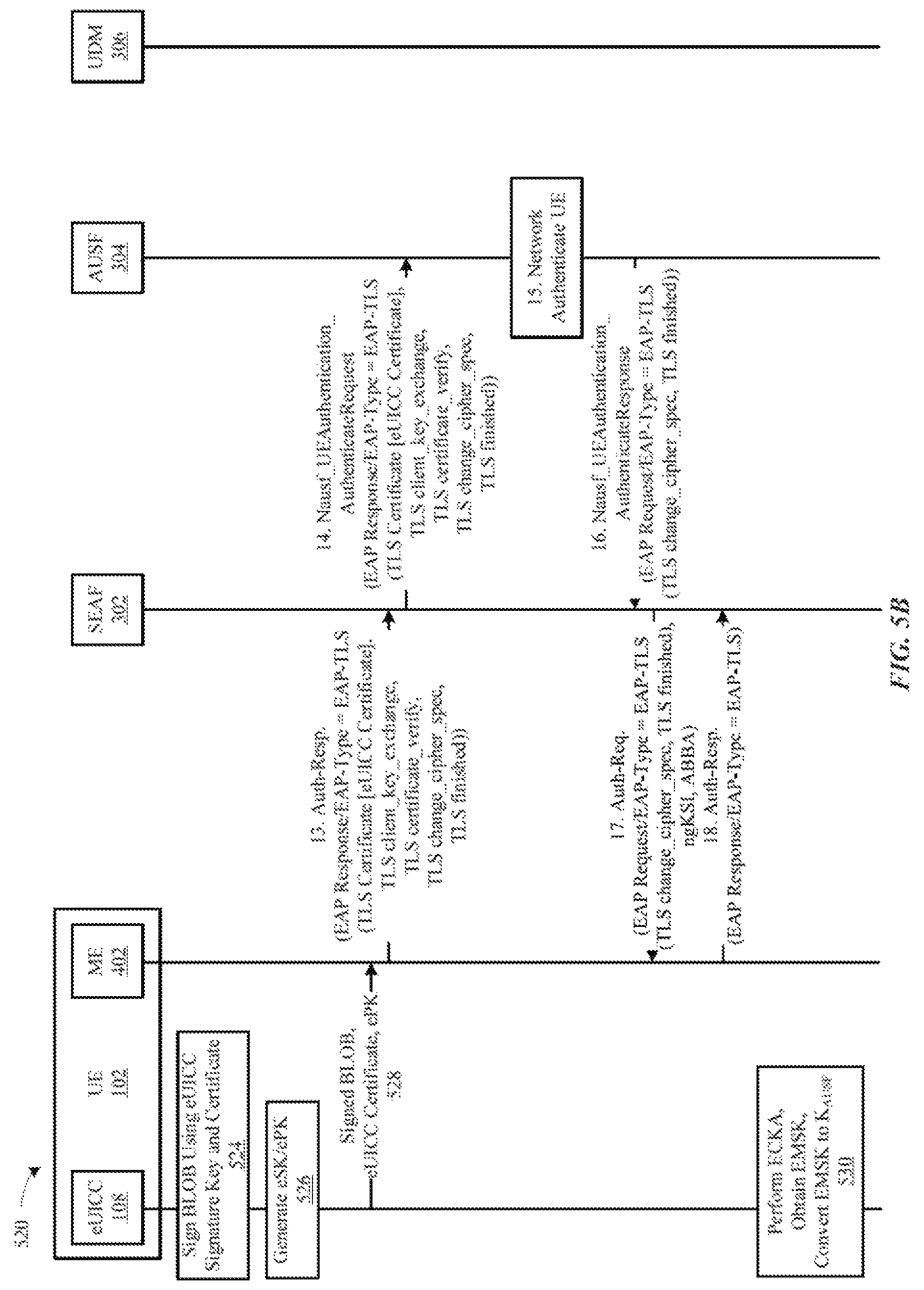 Patent US12101630 Figure 9 – Mobile device authentication without electronic subscriber identity module (eSIM) credentials