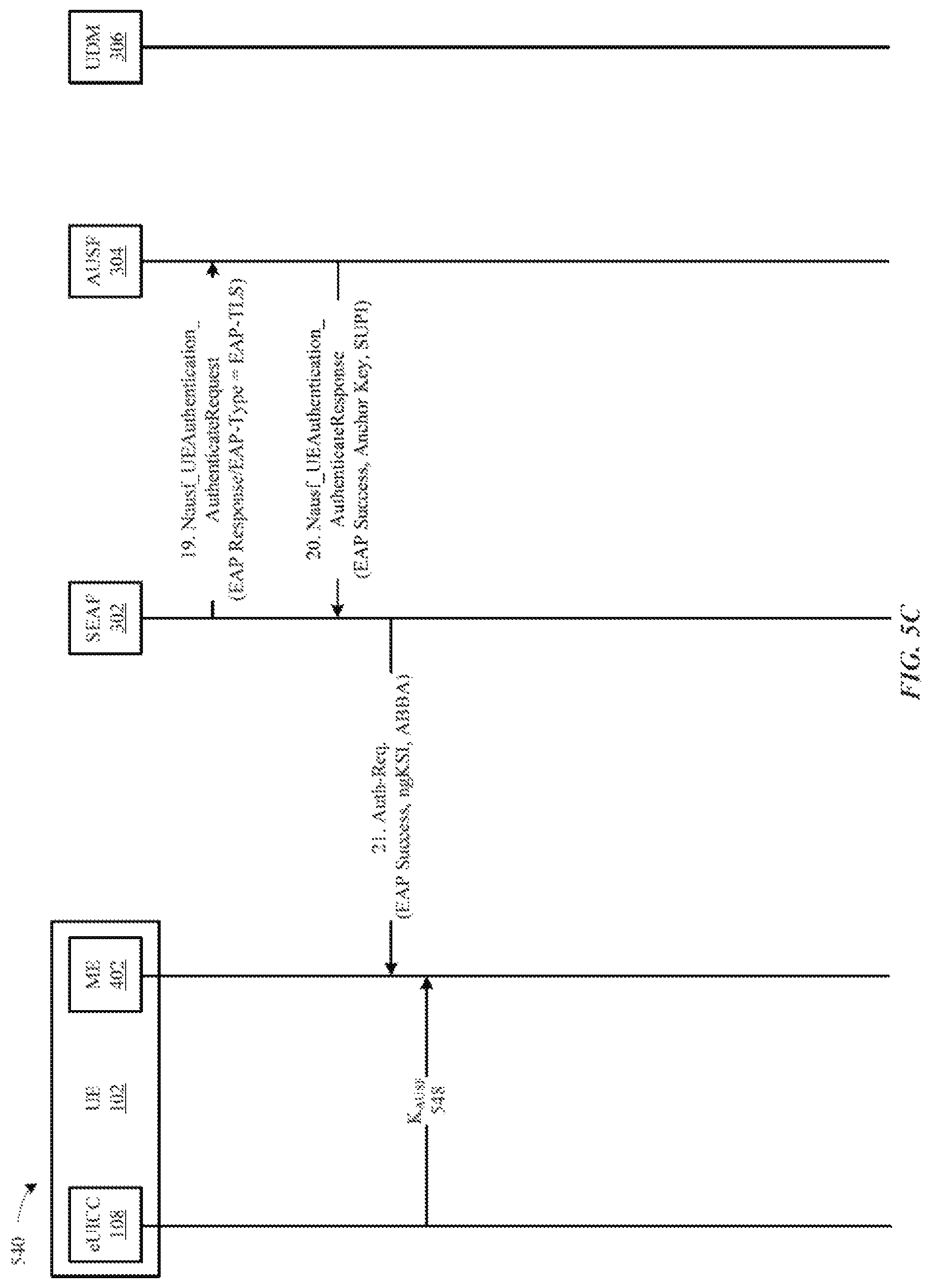 Patent US12101630 Figure 10 – Mobile device authentication without electronic subscriber identity module (eSIM) credentials