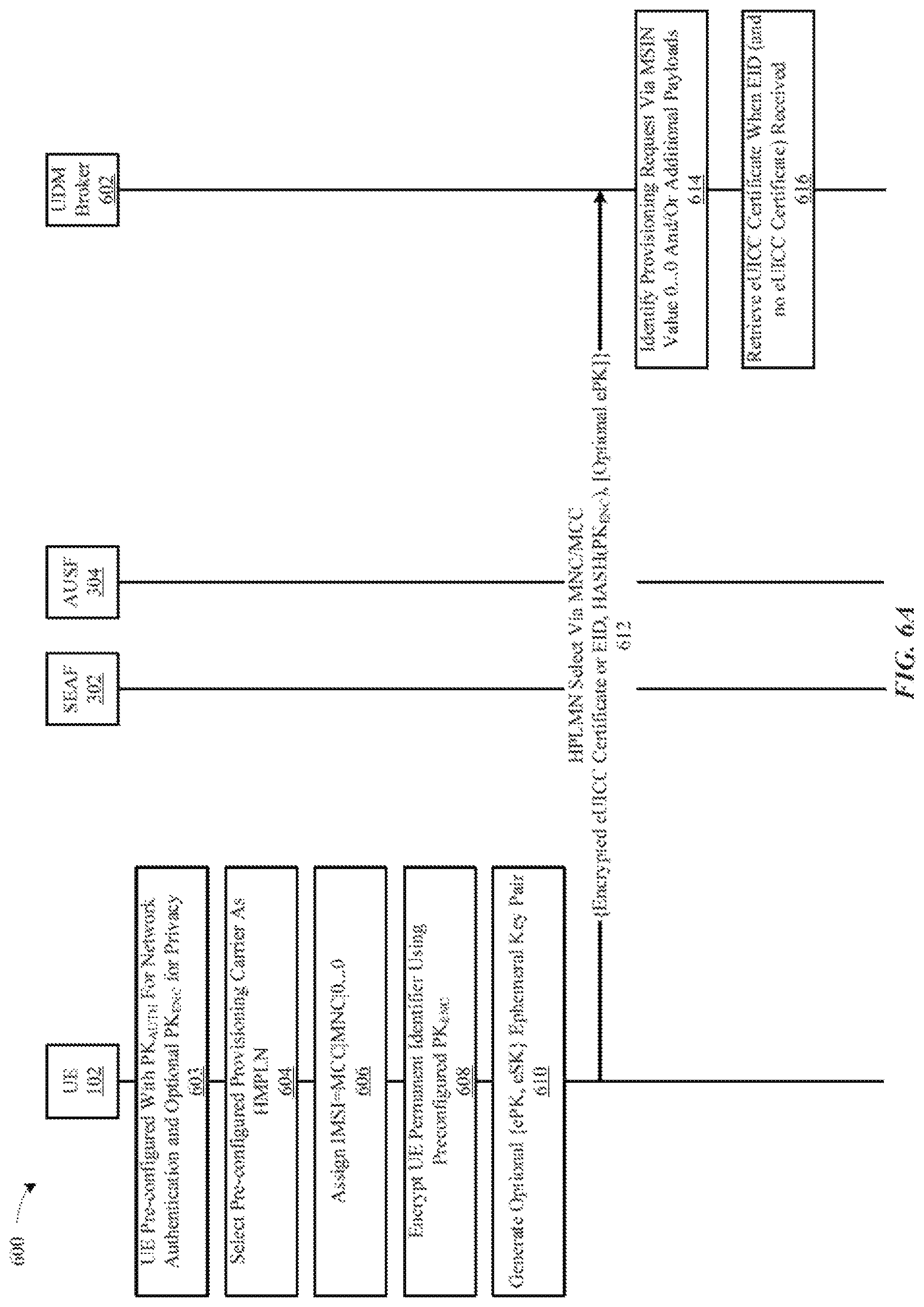 Patent US12101630 Figure 11 – Mobile device authentication without electronic subscriber identity module (eSIM) credentials