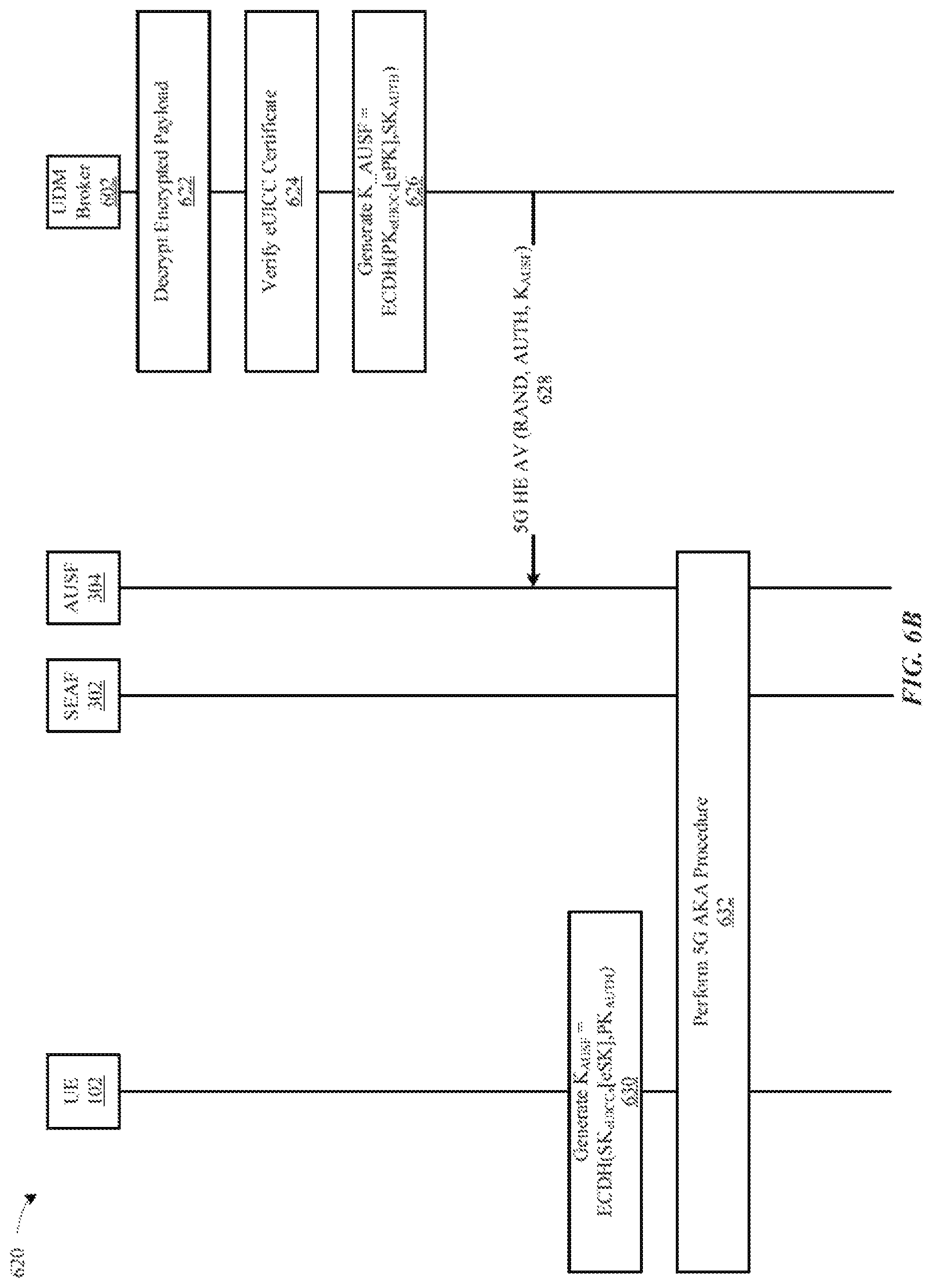 Patent US12101630 Figure 12 – Mobile device authentication without electronic subscriber identity module (eSIM) credentials