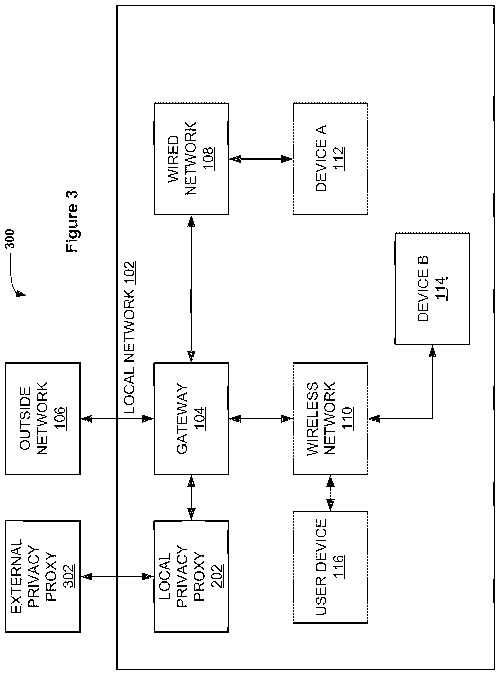 Patent US12101631 Figure 3 – Systems and methods for network device advanced privacy
