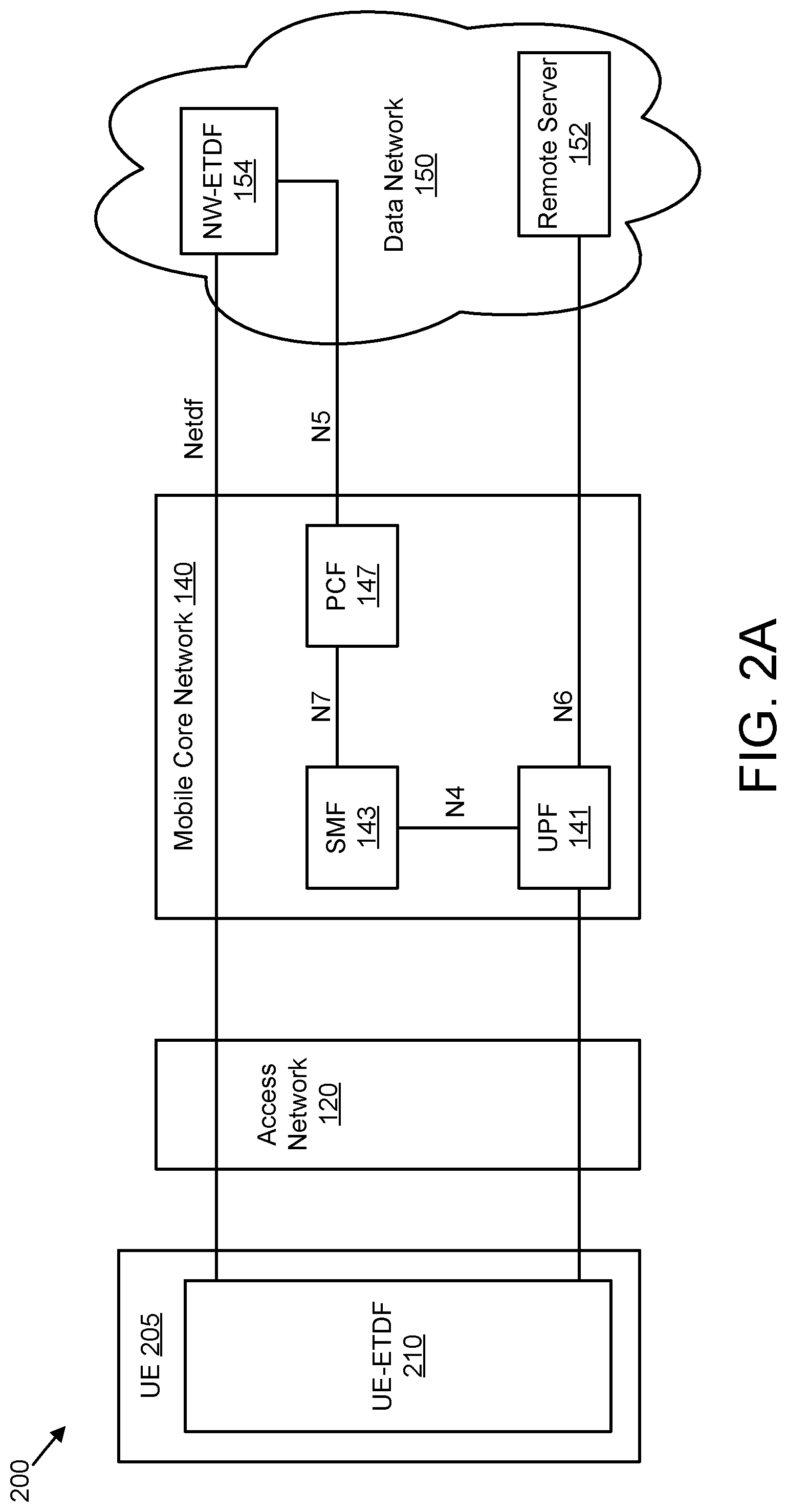 Patent US12101633 Figure 2 – Encrypted traffic detection