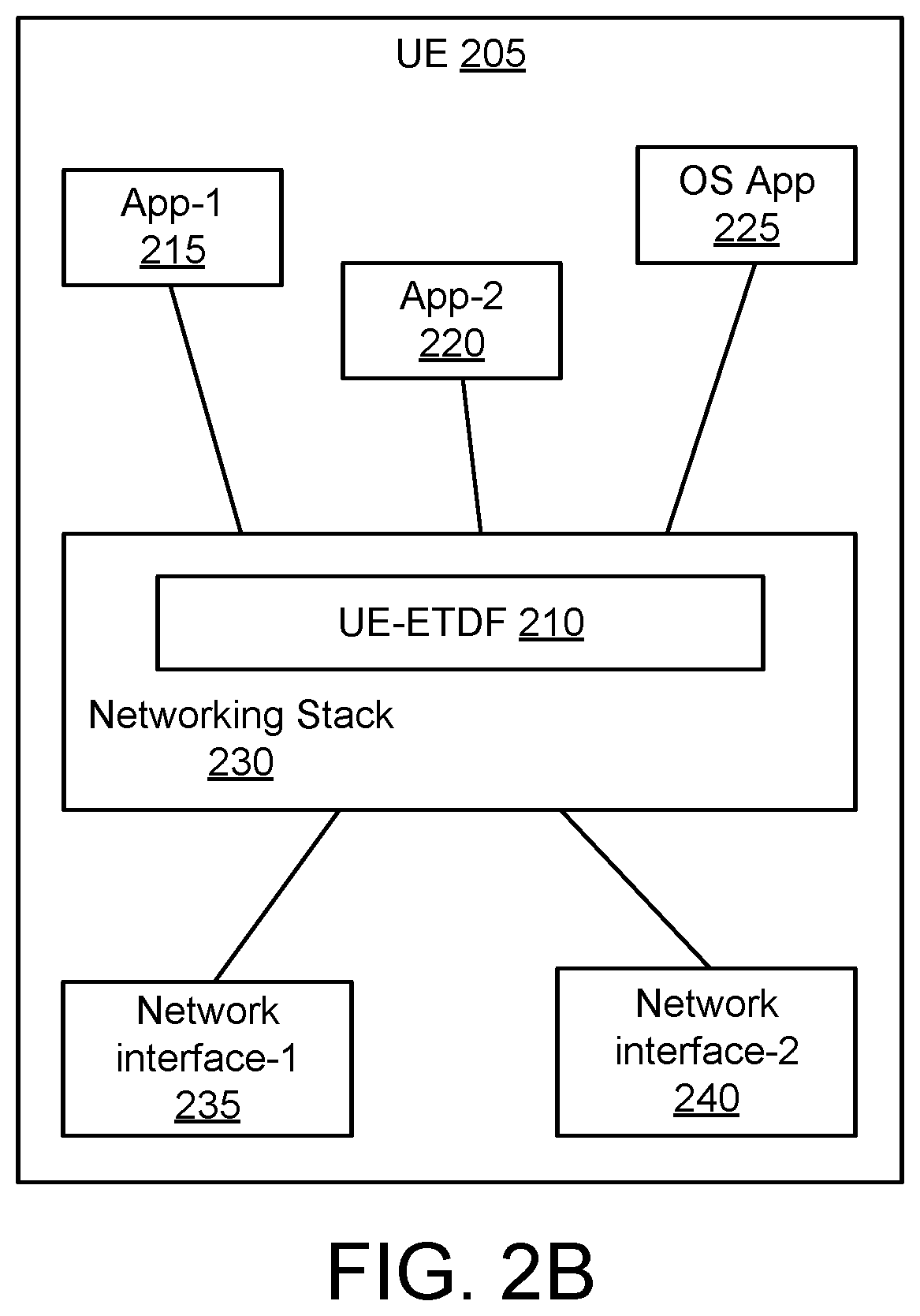 Patent US12101633 Figure 3 – Encrypted traffic detection