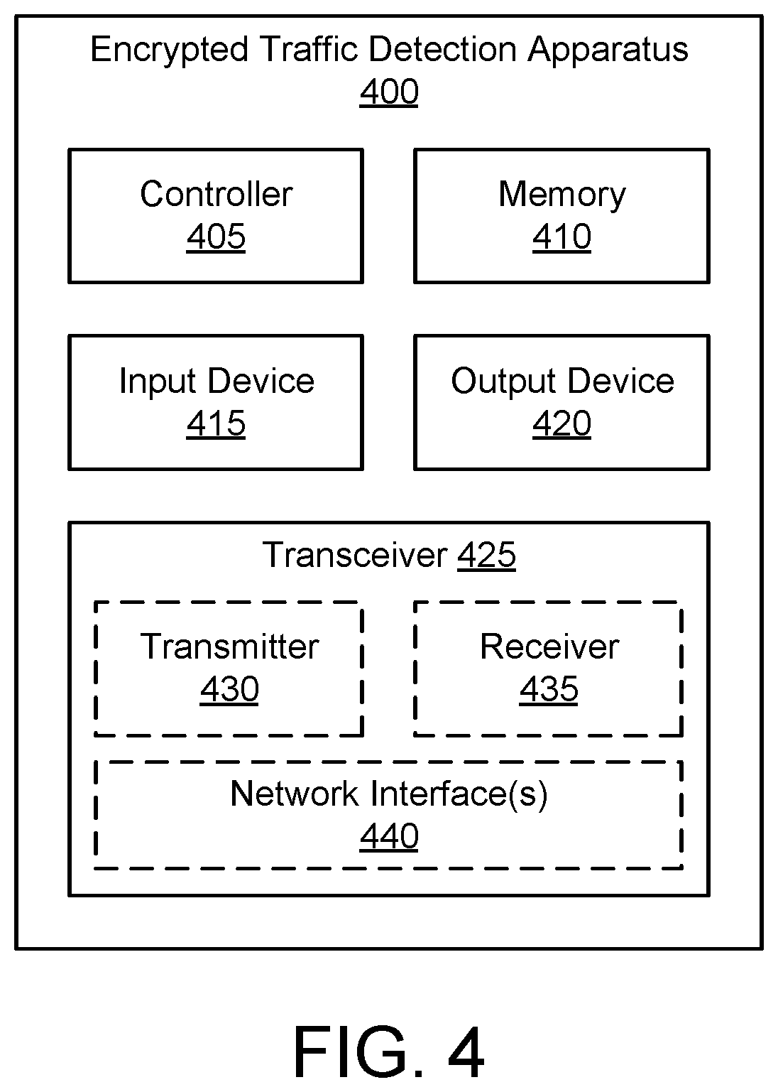 Patent US12101633 Figure 5 – Encrypted traffic detection