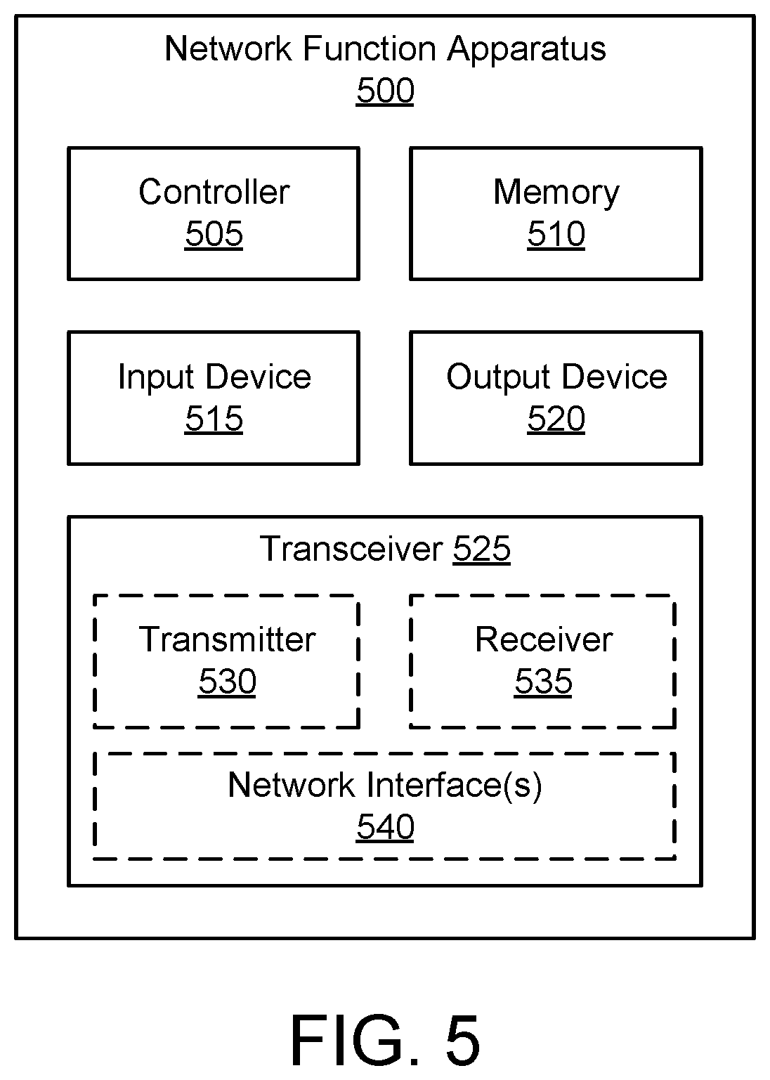 Patent US12101633 Figure 6 – Encrypted traffic detection