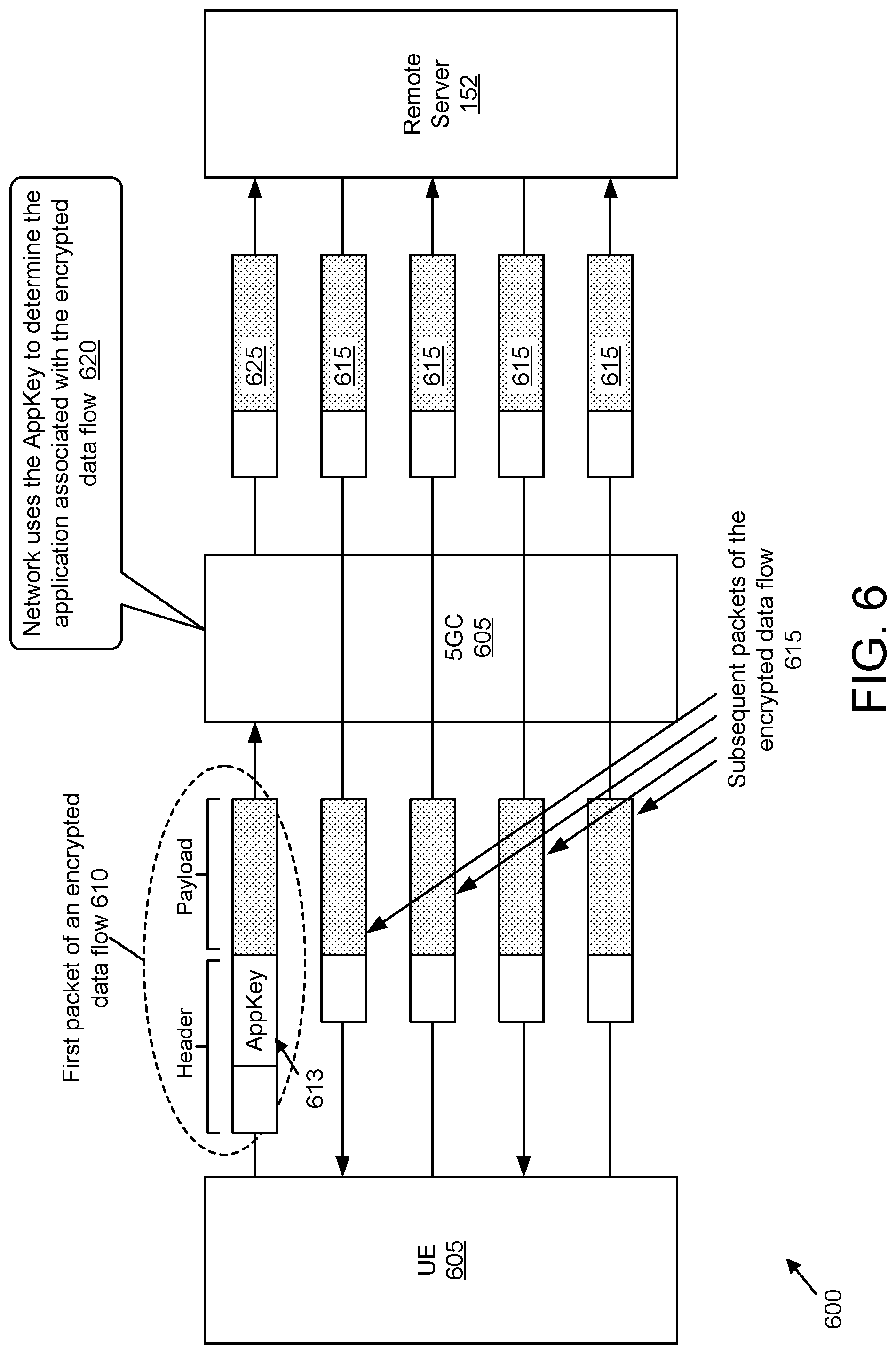 Patent US12101633 Figure 7 – Encrypted traffic detection