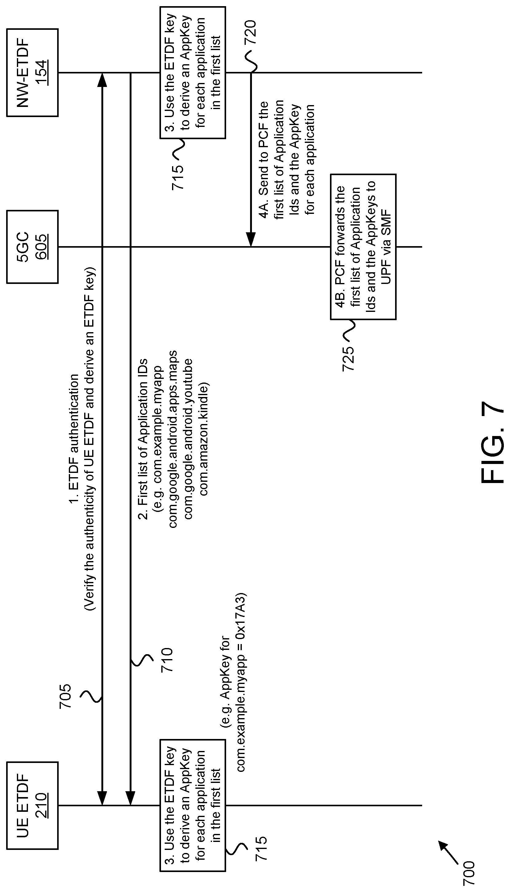 Patent US12101633 Figure 8 – Encrypted traffic detection