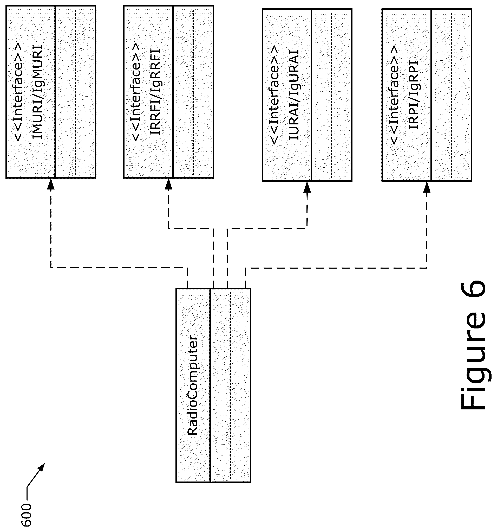 Patent US12101634 Figure 6 – Technologies for radio equipment cybersecurity and multiradio interface testing