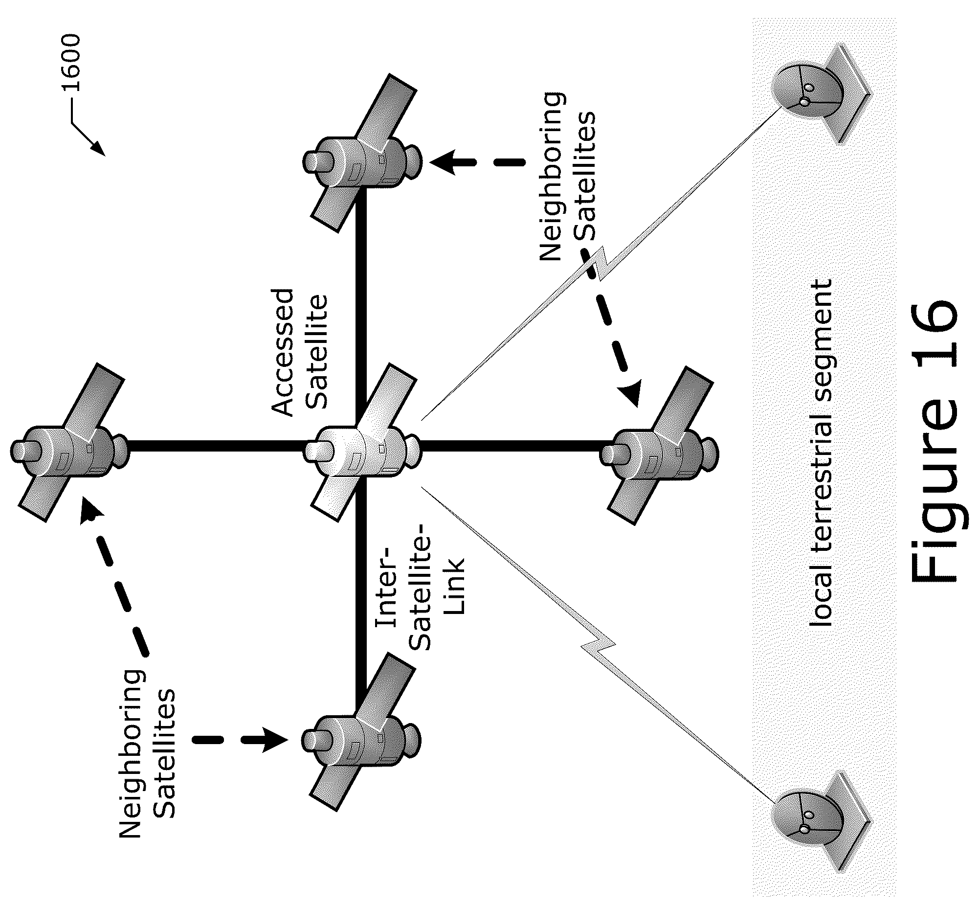 Patent US12101634 Figure 16 – Technologies for radio equipment cybersecurity and multiradio interface testing
