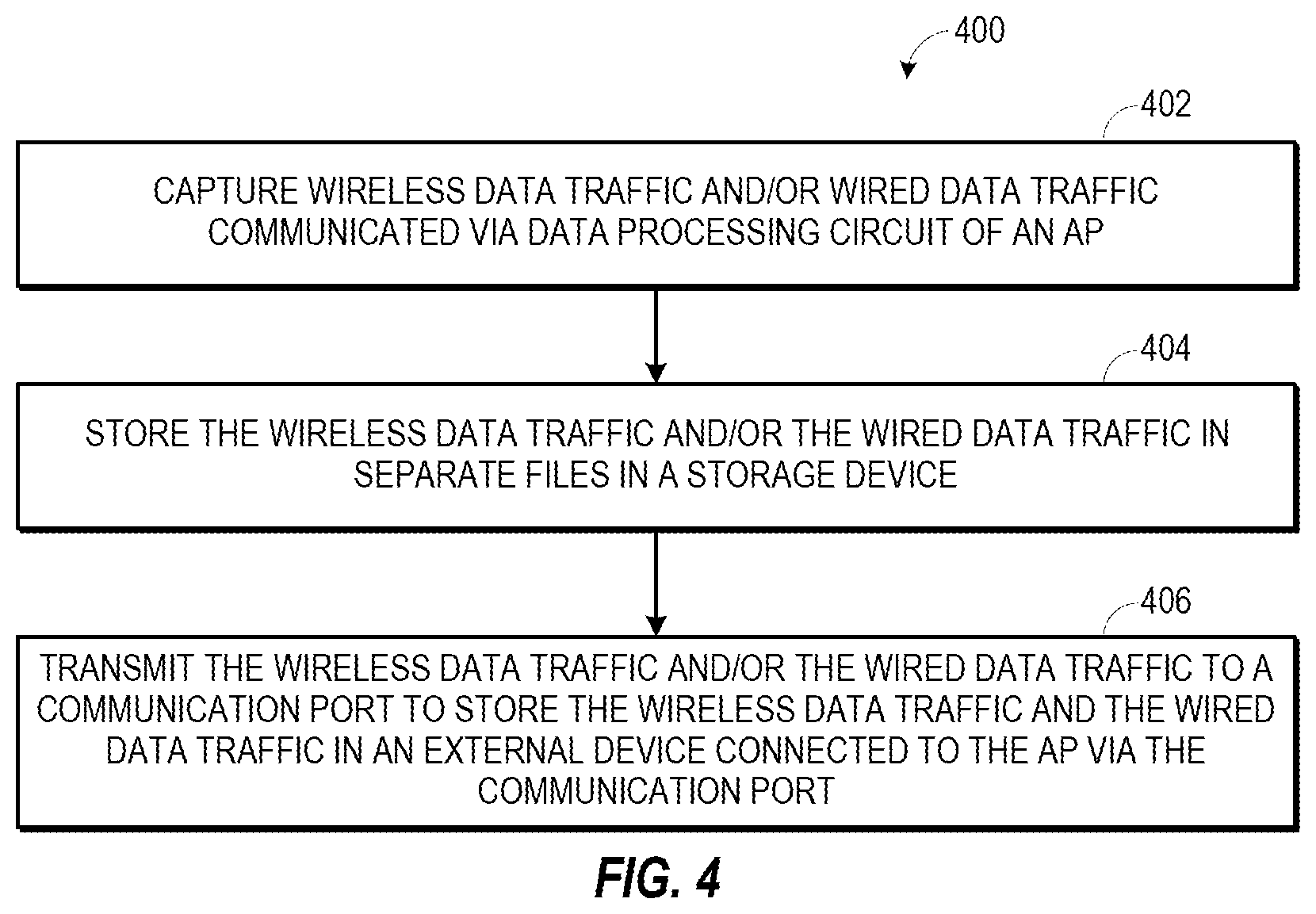 Patent US12101635 Figure 3 – Access point capable of mirroring wired and wireless data traffic
