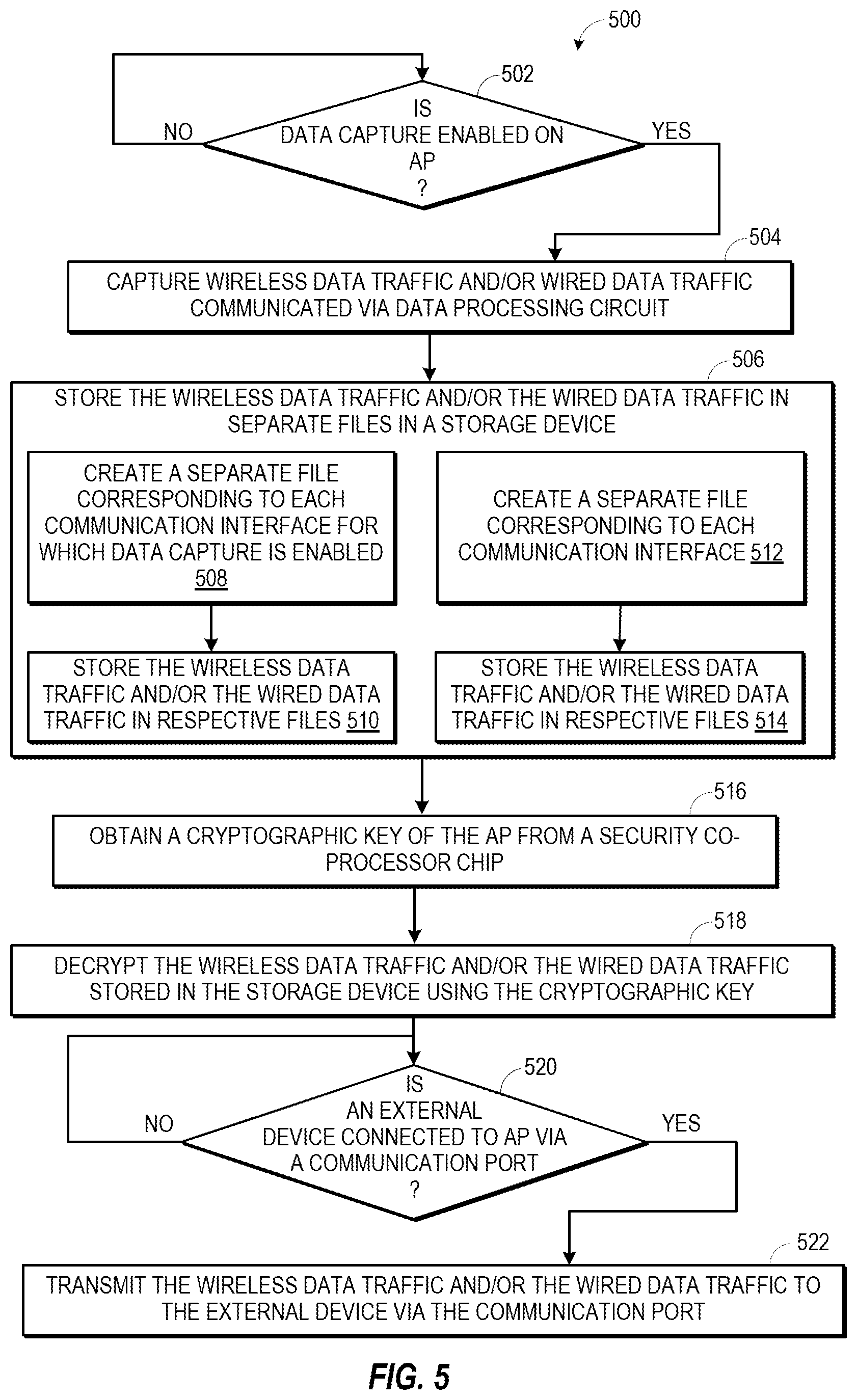 Patent US12101635 Figure 4 – Access point capable of mirroring wired and wireless data traffic