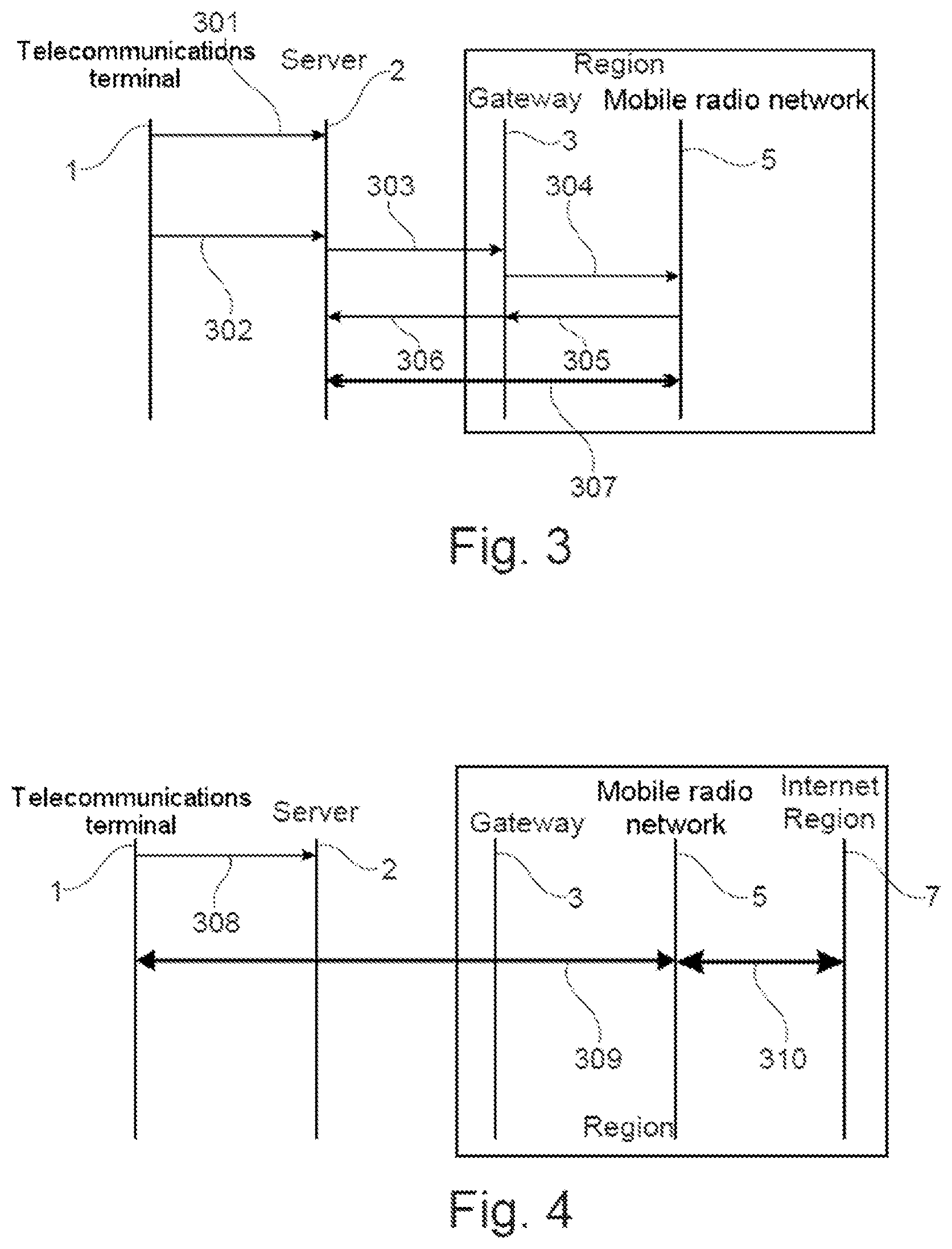 Patent US12101636 Figure 2 – Method for providing a data connection to the internet at a telecommunication terminal as well as server system and mobile radio gateway