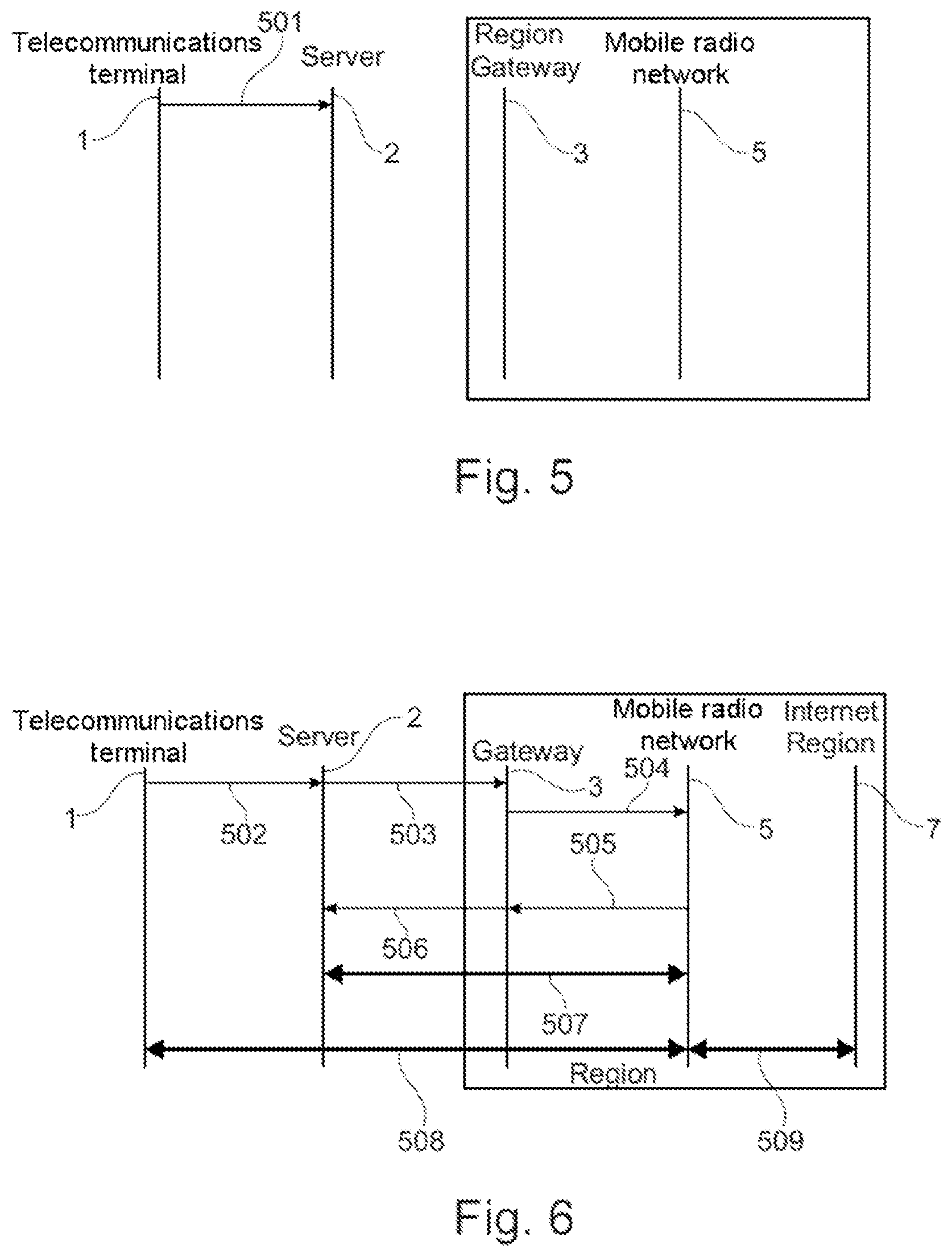 Patent US12101636 Figure 3 – Method for providing a data connection to the internet at a telecommunication terminal as well as server system and mobile radio gateway