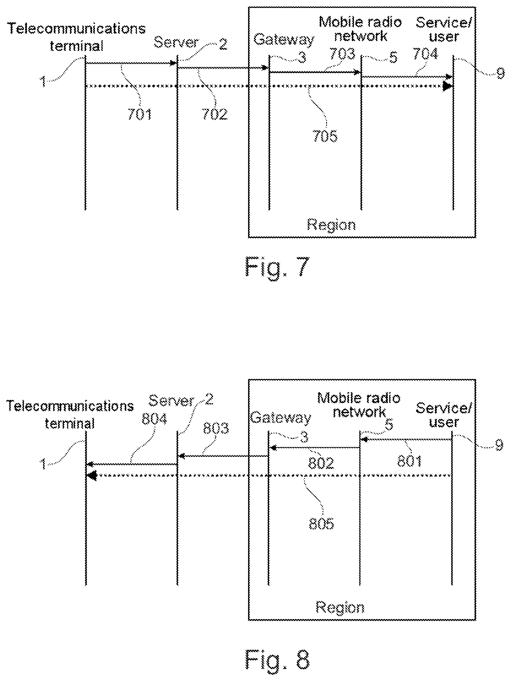 Patent US12101636 Figure 4 – Method for providing a data connection to the internet at a telecommunication terminal as well as server system and mobile radio gateway