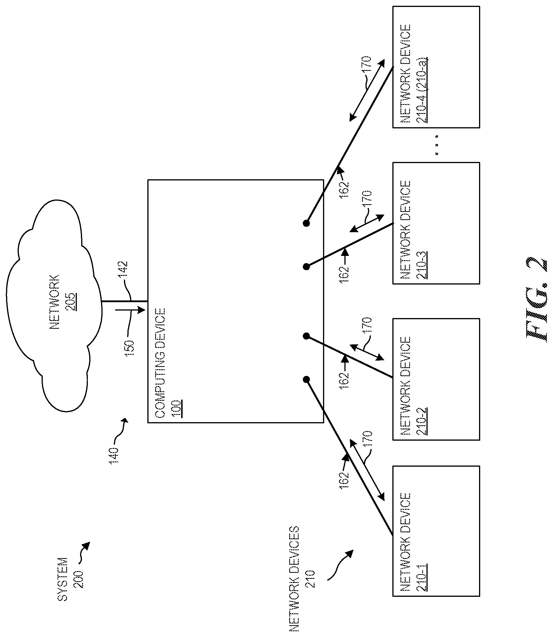 Patent US12101638 Figure 2 – Channel assignments for ranging between access points during beacon intervals